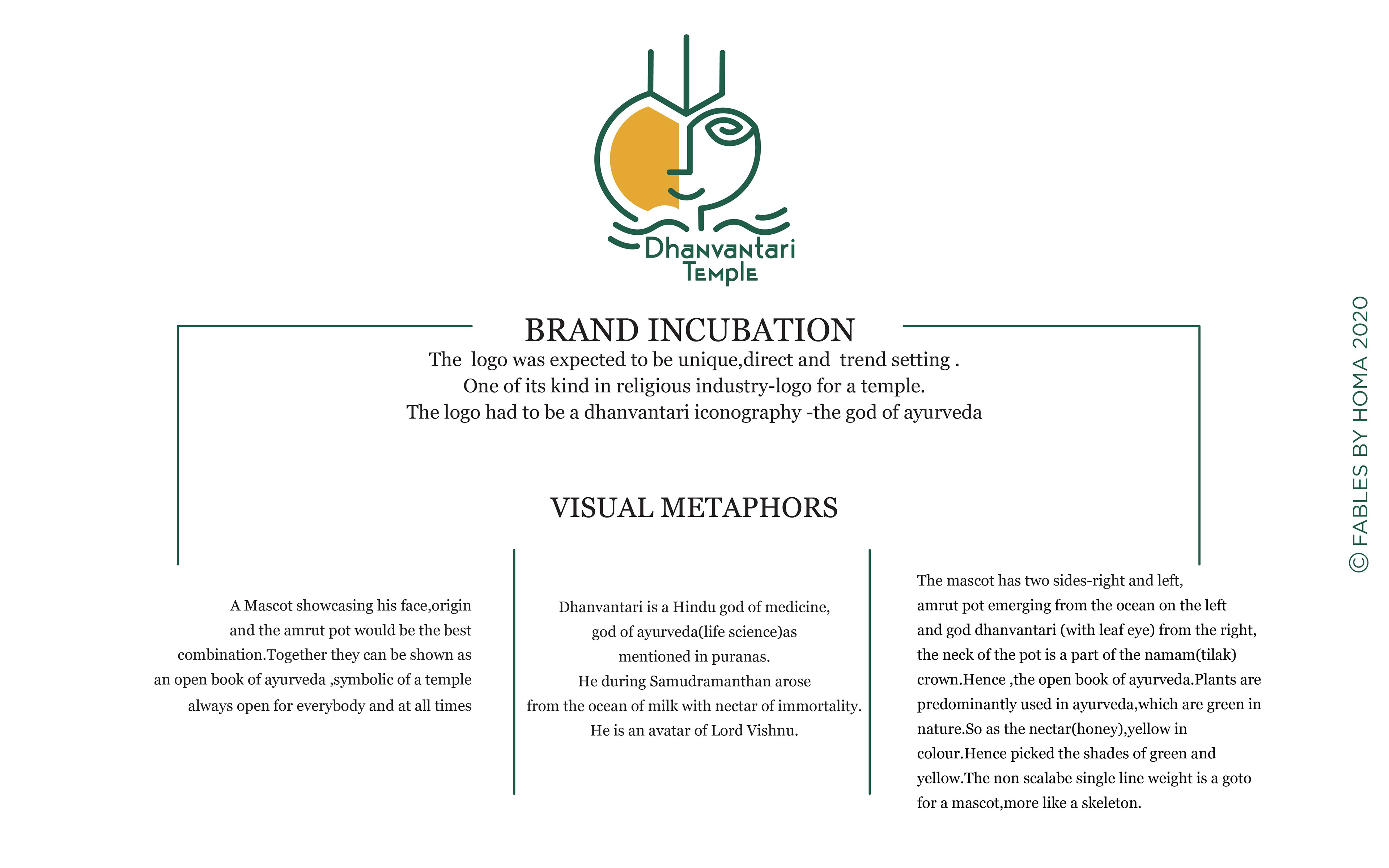 Dhanvantari Temple brand: brand incubation slide with logo and visual metaphors