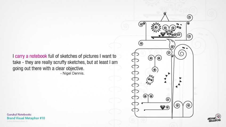 Gurukul Notebooks brand: brand visual metaphor 10, a swirl line illustration of a notebook robot with a quote on writing