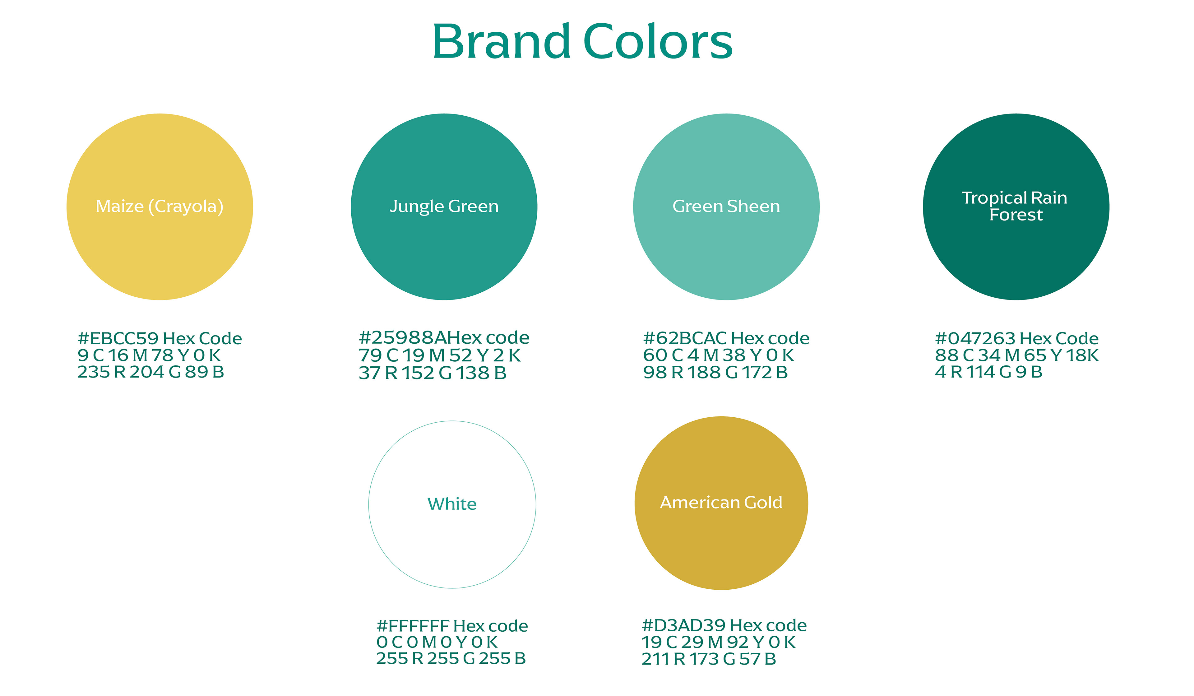 Zyra coconut skincare brand: brand colours palette of yellow, teals and gold