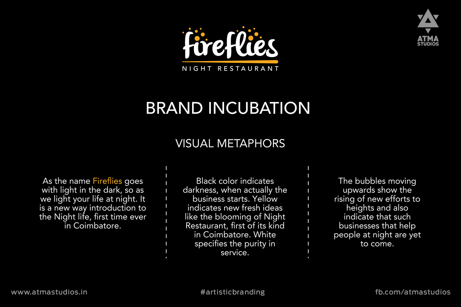 Fireflies night restaurant logo and brand incubation cover, Coimbatore, by Atma Studios