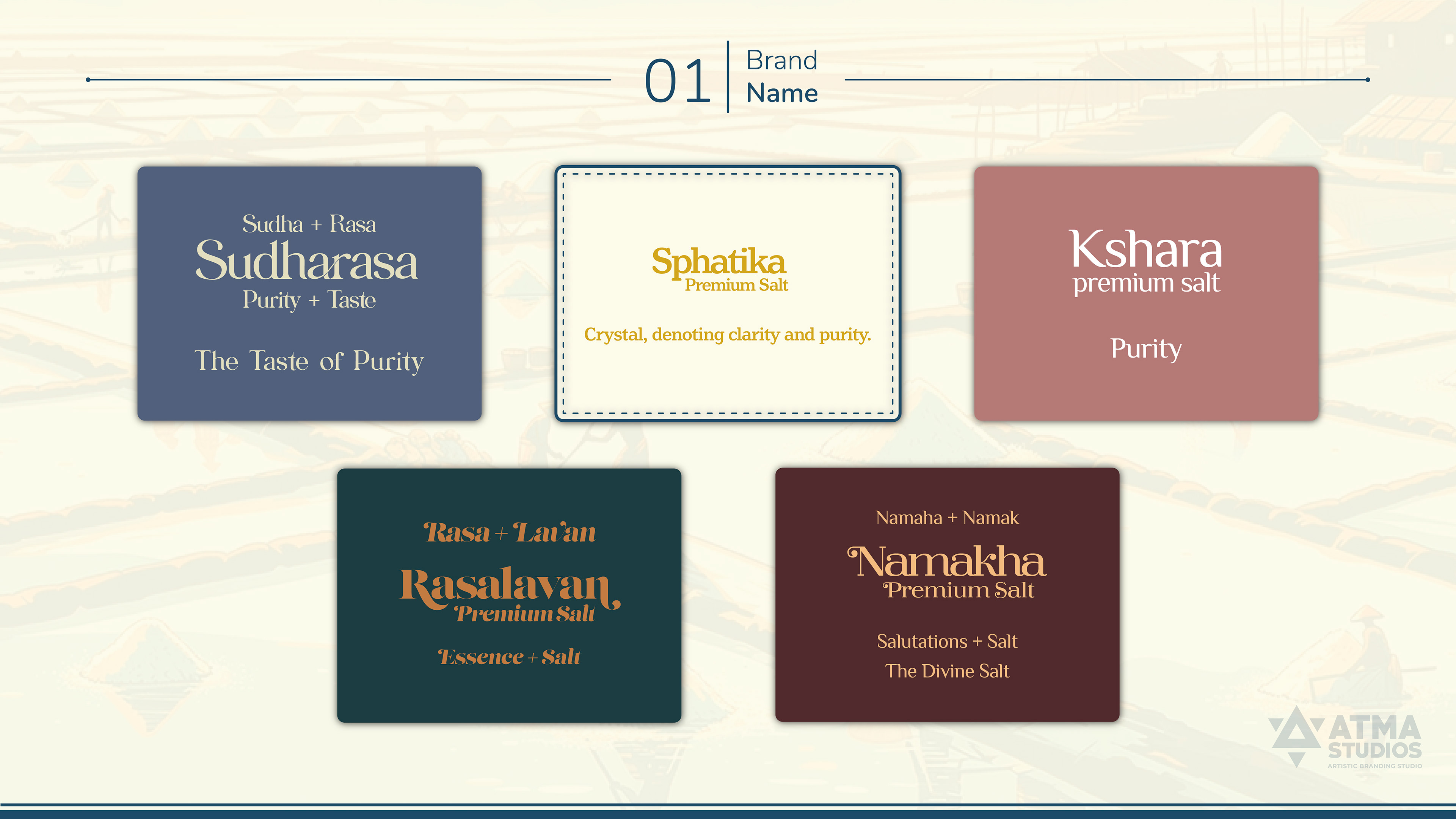 Sphatika premium salt brand: brand name options shown on five cards