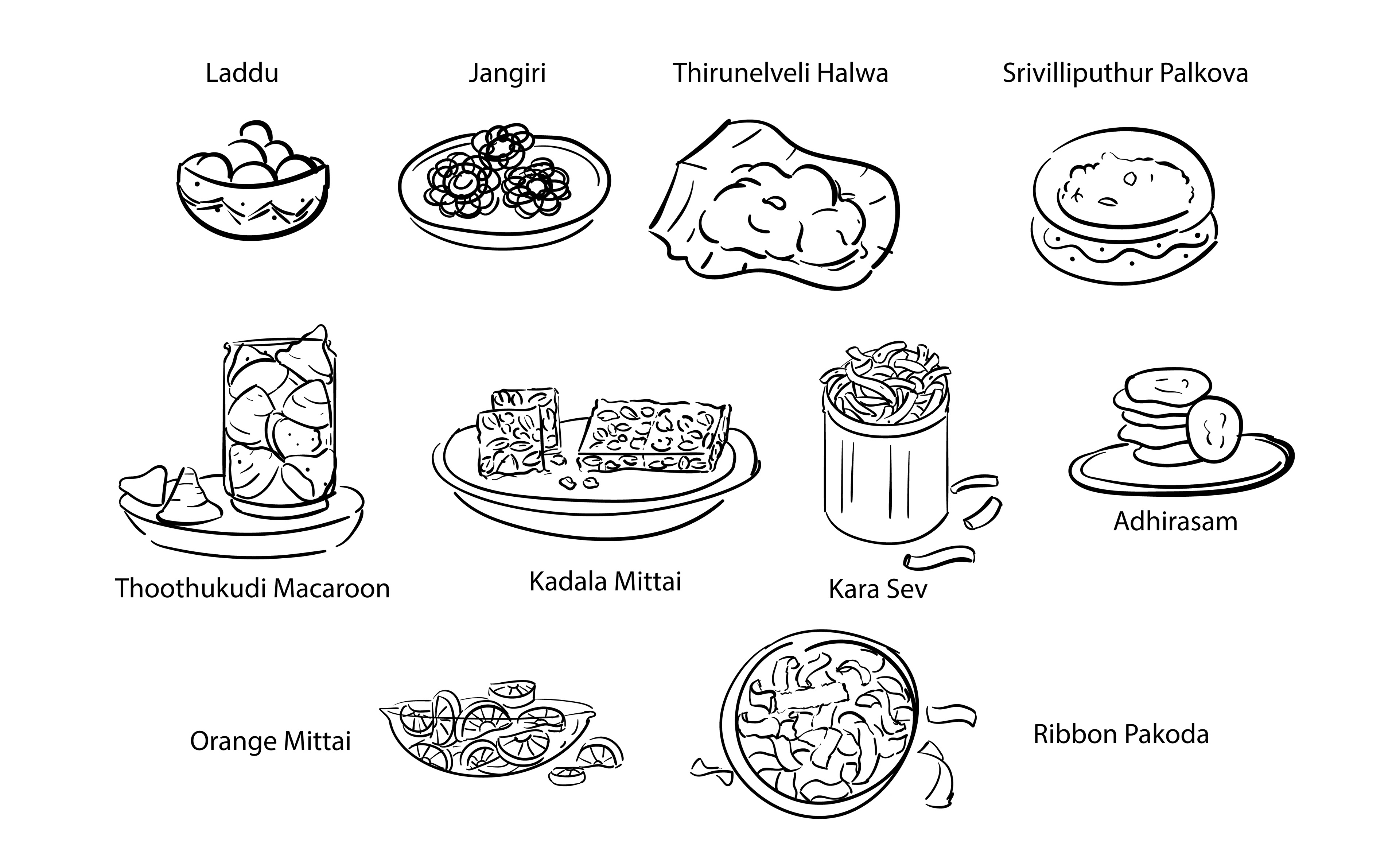 Sweet Kadai Diwali package illustration: line drawings of traditional sweets with their names