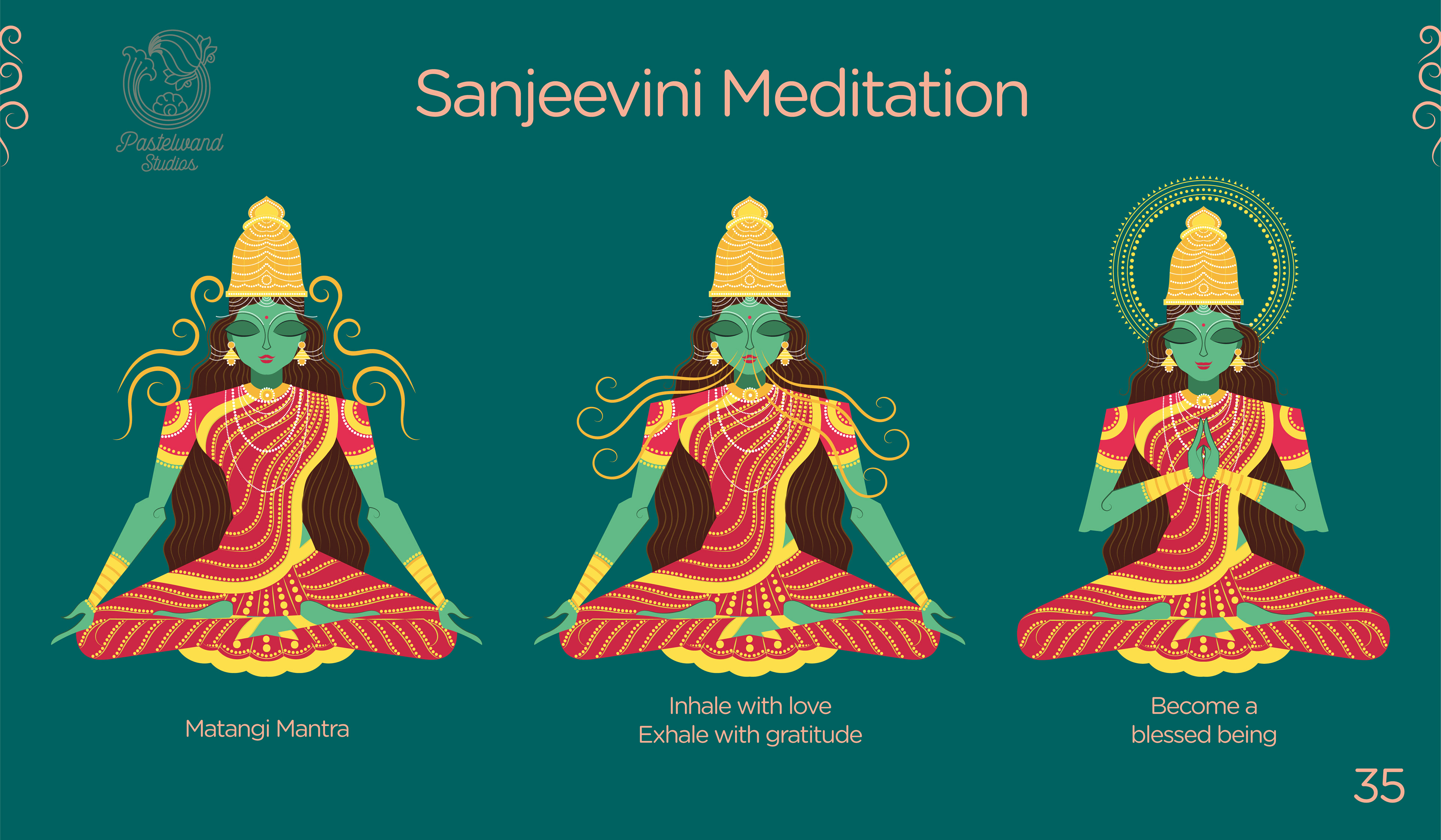 Sanjeevini spiritual brand guidelines: Sanjeevini meditation mascot in three seated poses