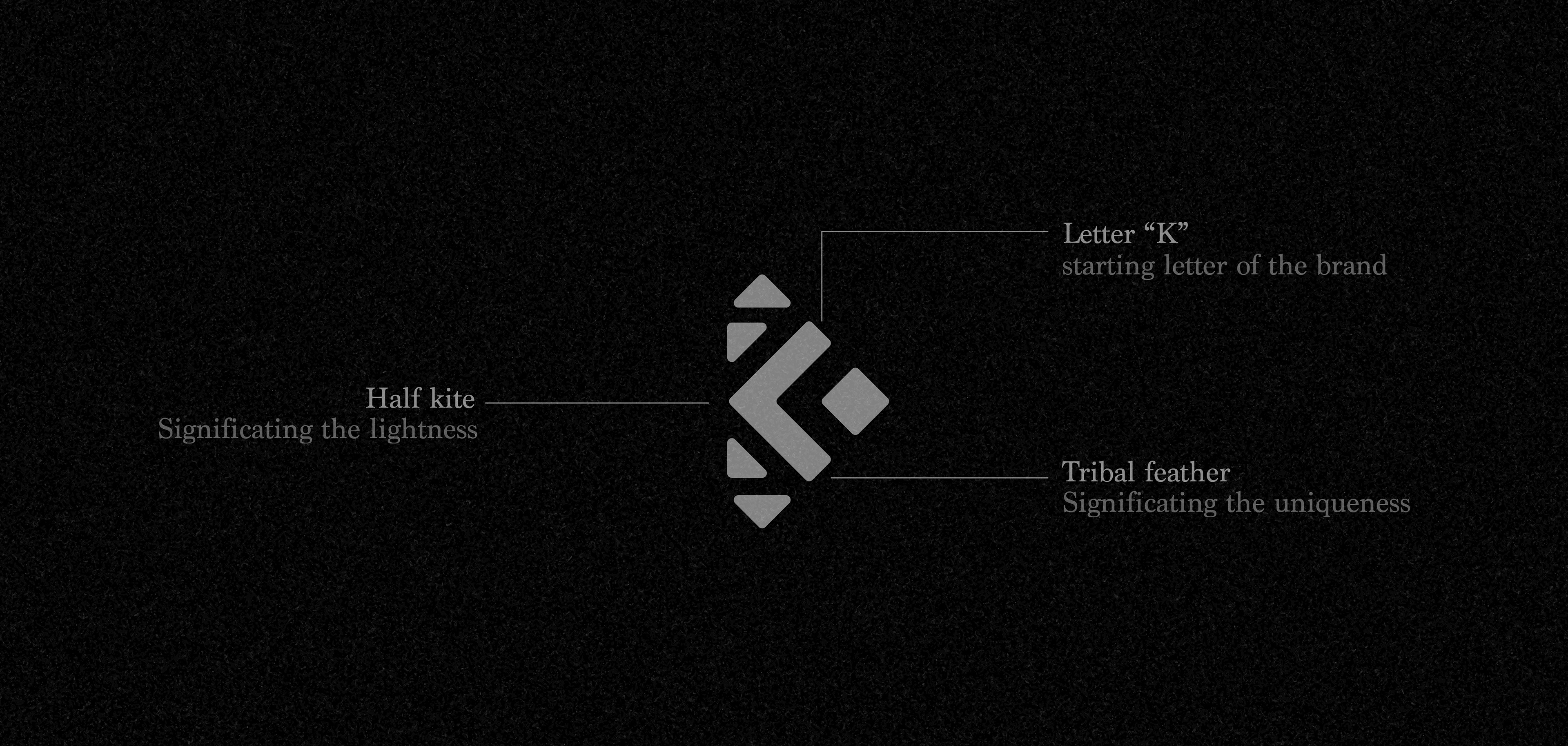 Kapala cycling brand identity: logo construction with arrow and letter K