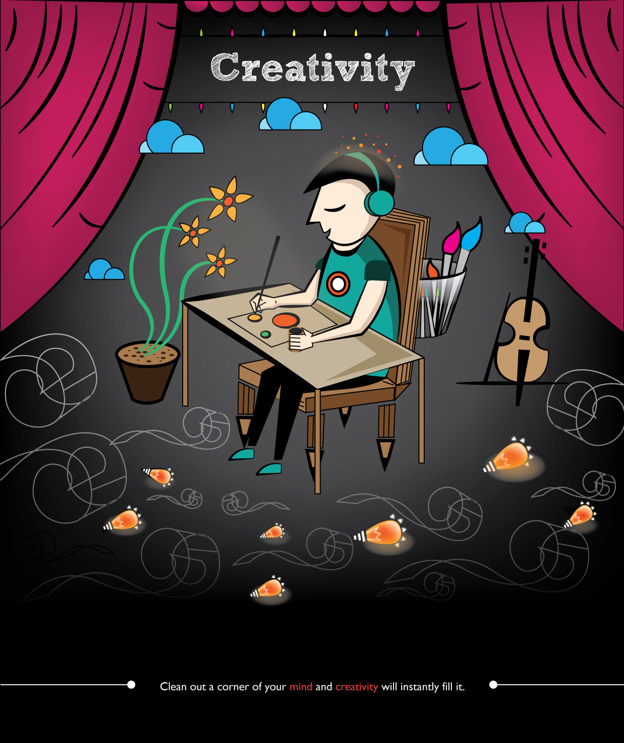 Gurukul notebook cover titles: Creativity cover with a boy painting on a stage