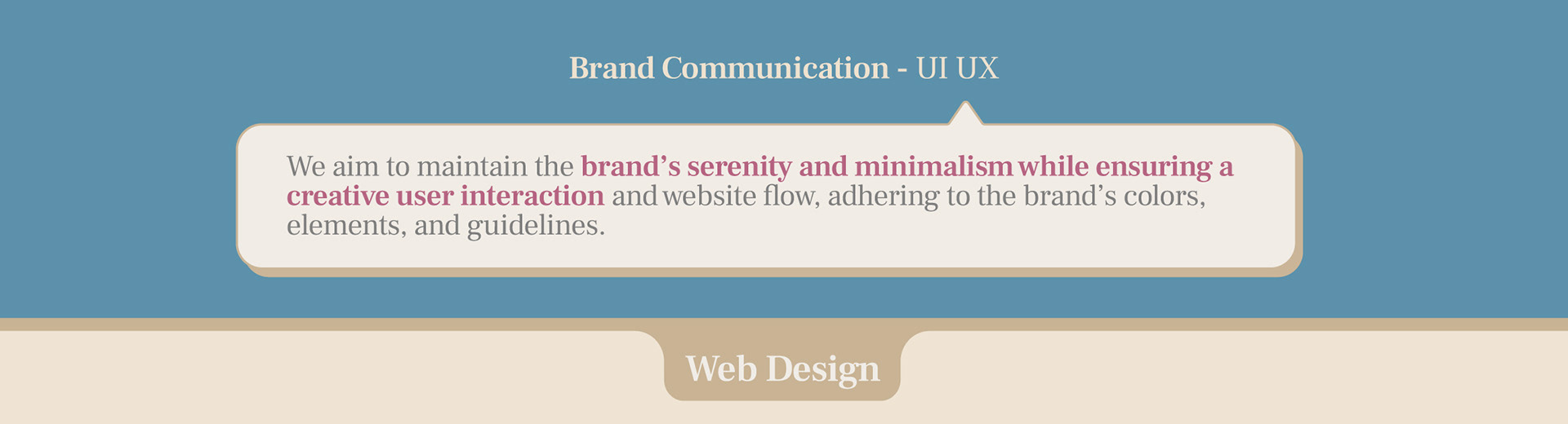 Innertvam life transformation program brand: brand communication slide introducing web design