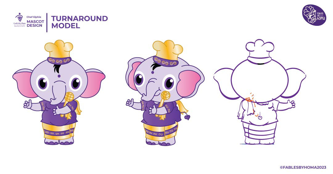 Craft My Plate catering app logo and mascot design: mascot turnaround model in three views