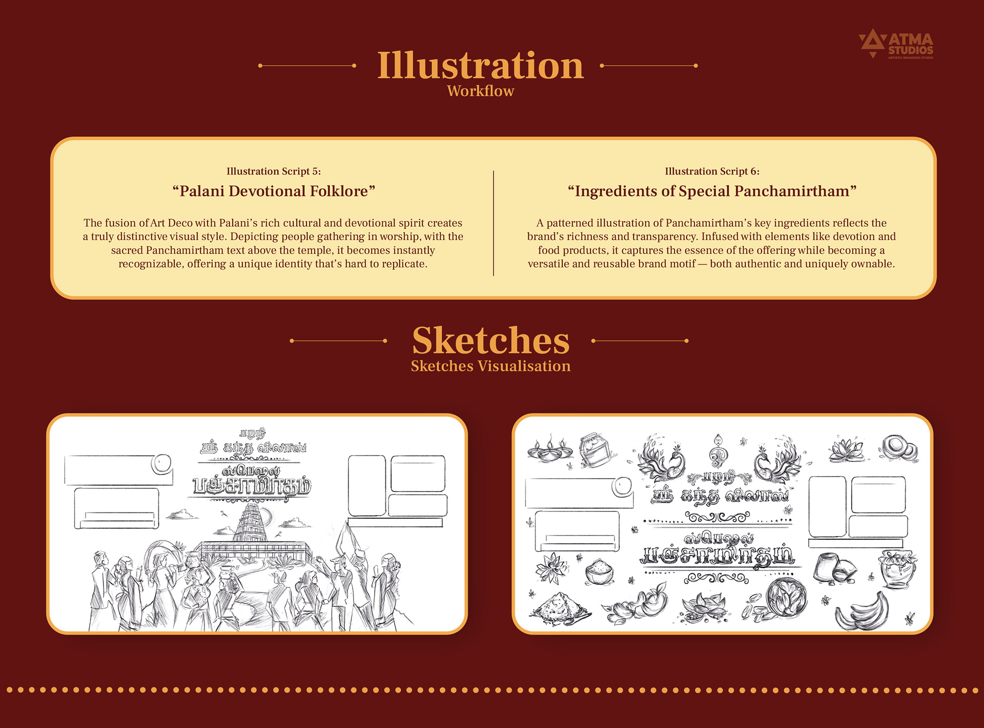 Sri Kanda Vilas Panchamirtham package design: illustration themes and label sketches for the third series