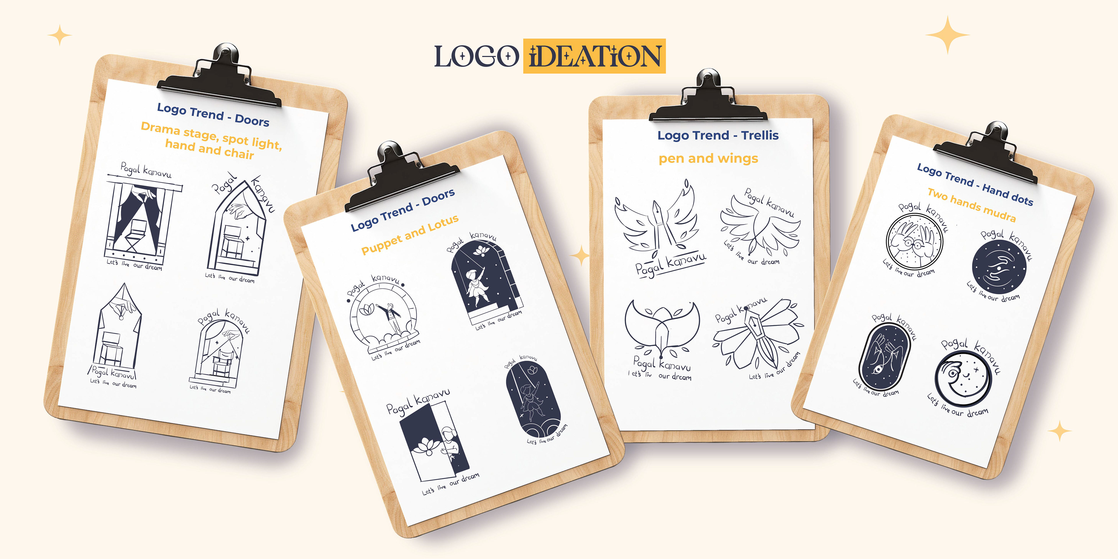 Pagal Kanavu theatre troupe brand: logo ideation sketches on four clipboards