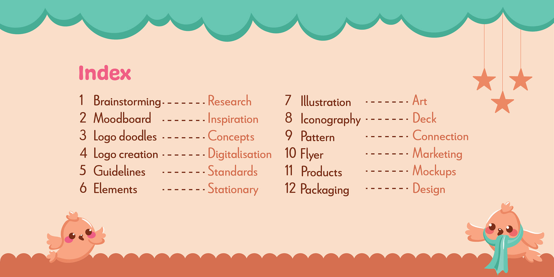 Cozycoon baby skincare brand: index slide listing the twelve project stages