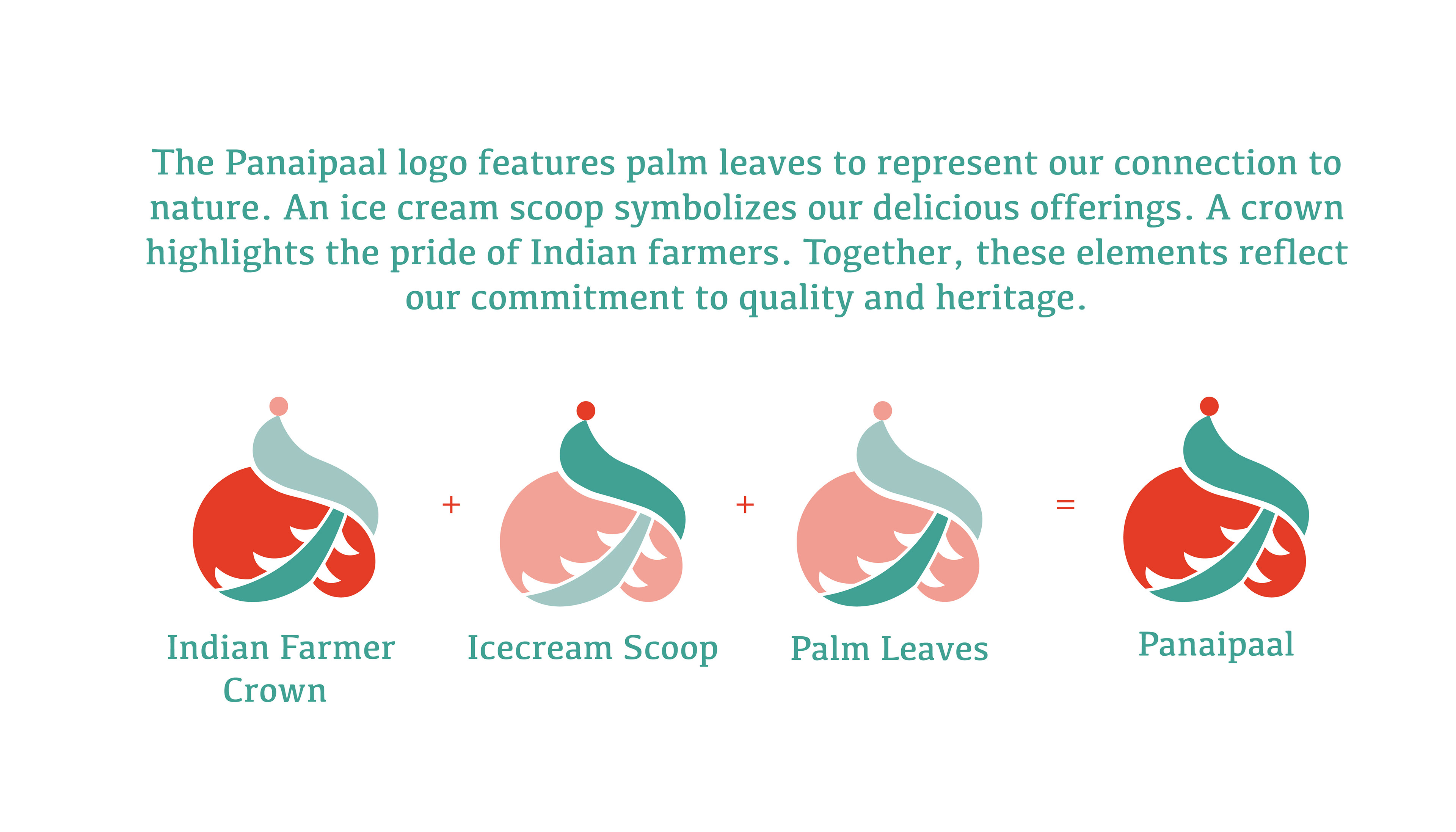 Panaipaal palm ice cream brand: logo concept breakdown: farmer crown, ice cream scoop, palm leaves and final logo