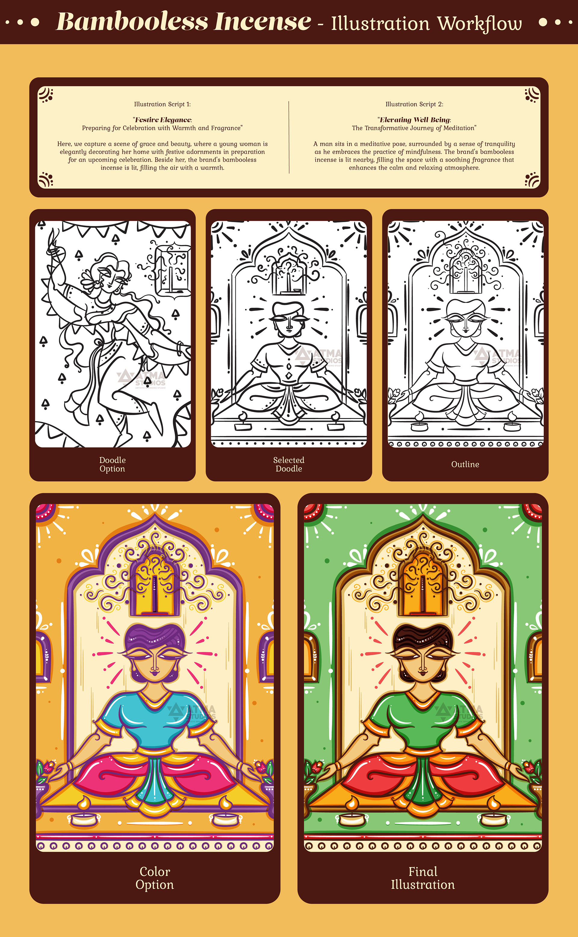 Nandavan Organics package illustrations in neo Bengal folk art: bambooless incense illustration workflow