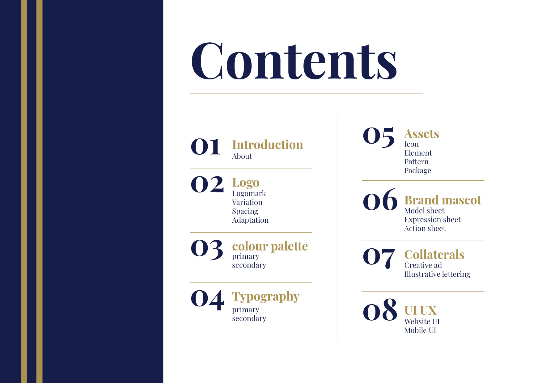 Nannadai Indian art clothing brand guideline book: contents page