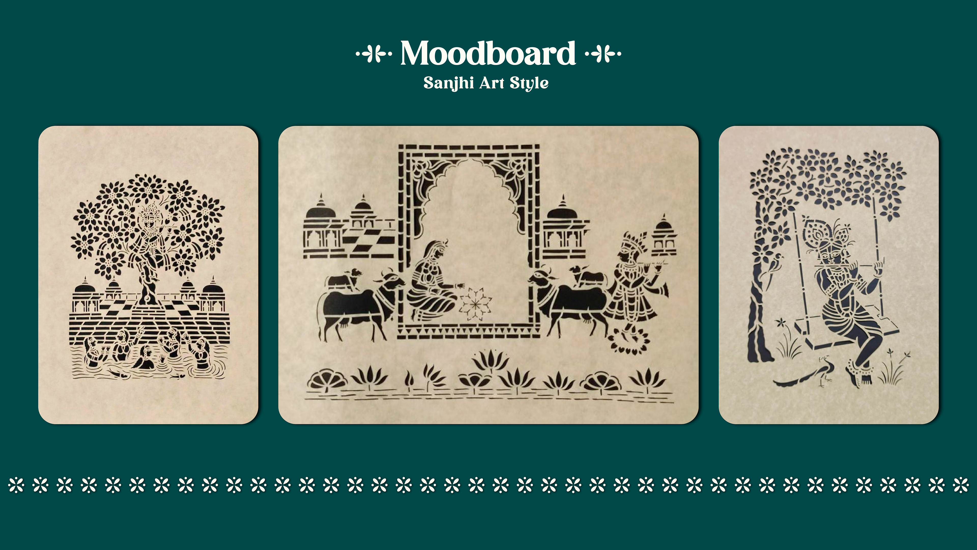 Smarana Lord Rama series incense packaging: moodboard of Sanjhi paper-cut art