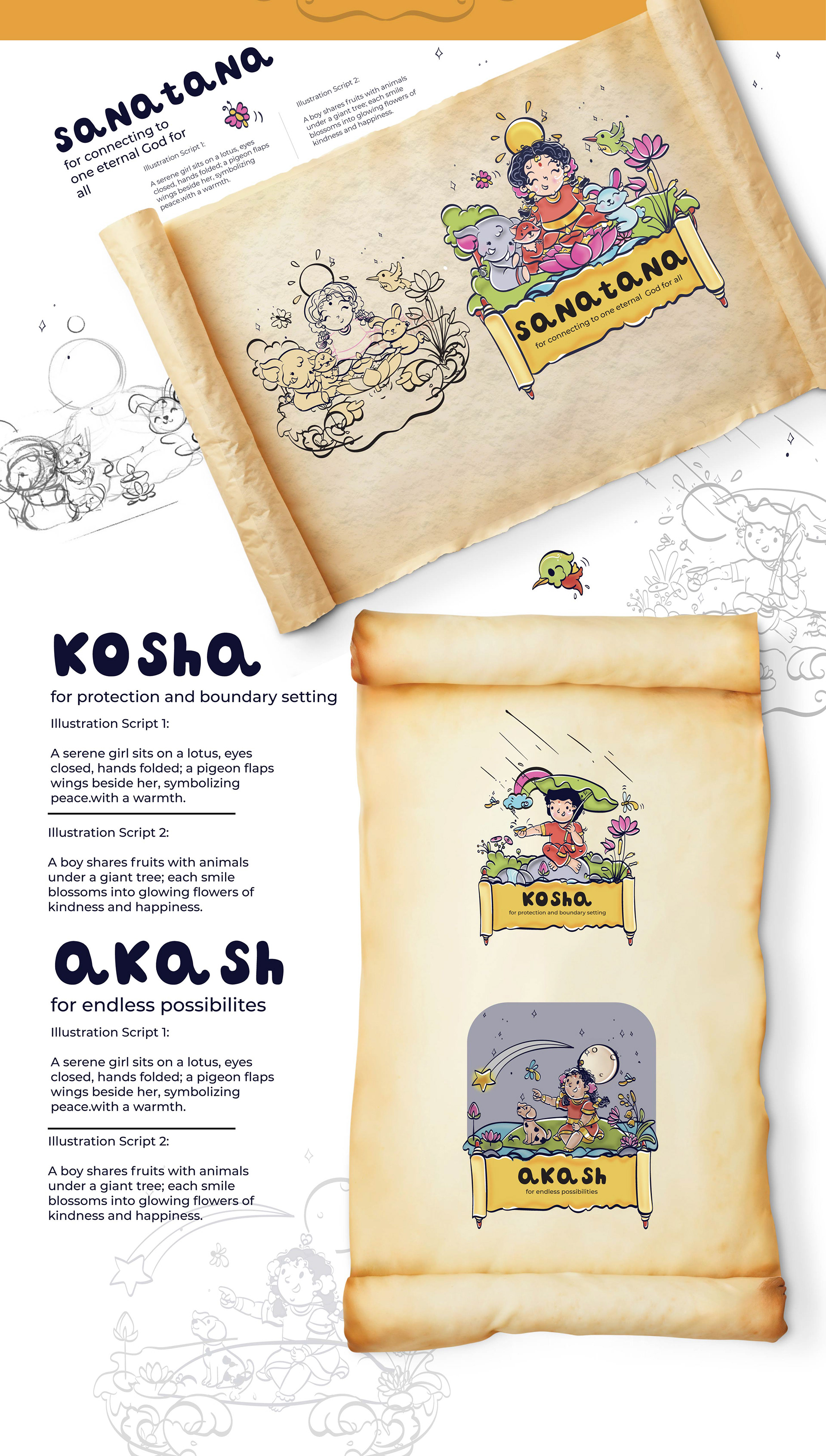 Illustrated Vedic mantras for children book: scroll pages for Sanatana, Kosha and Akash mantras