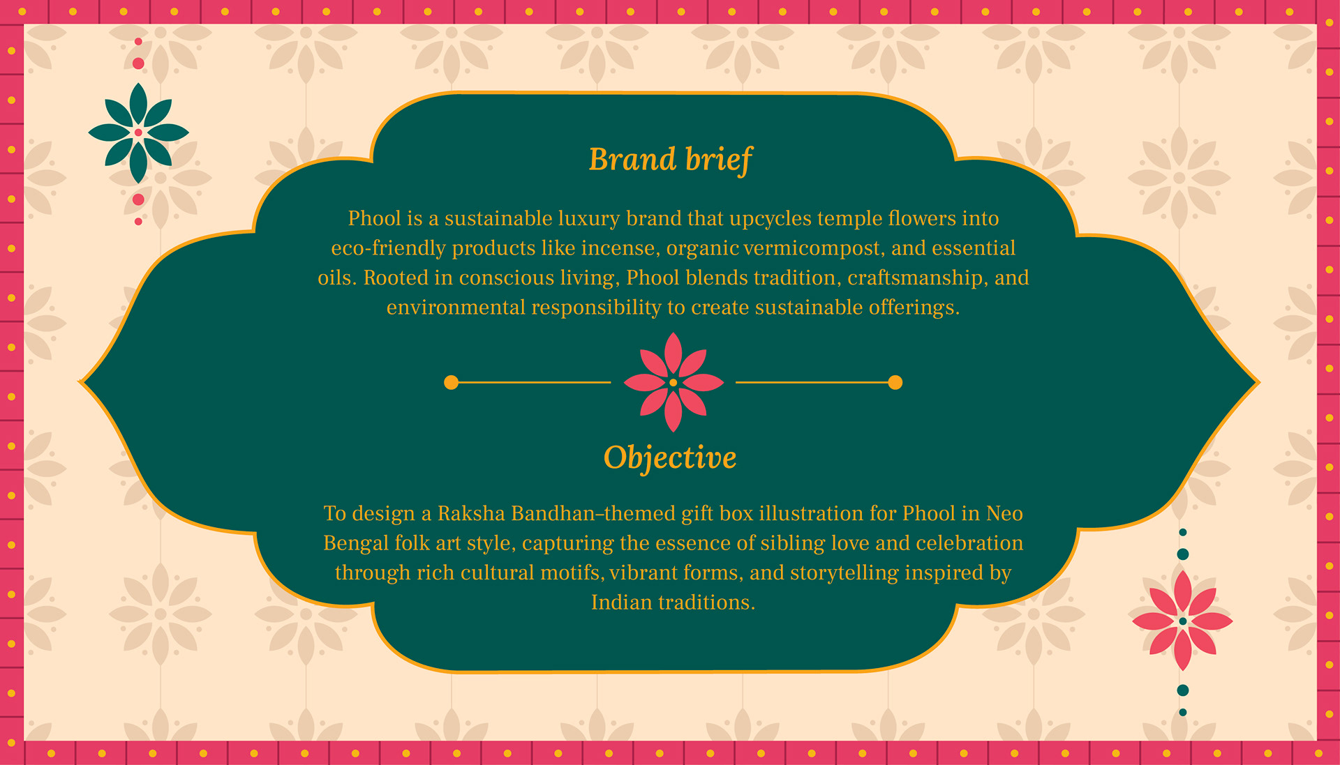 Phool Raksha Bandhan gift box packaging: brand brief and objective slide