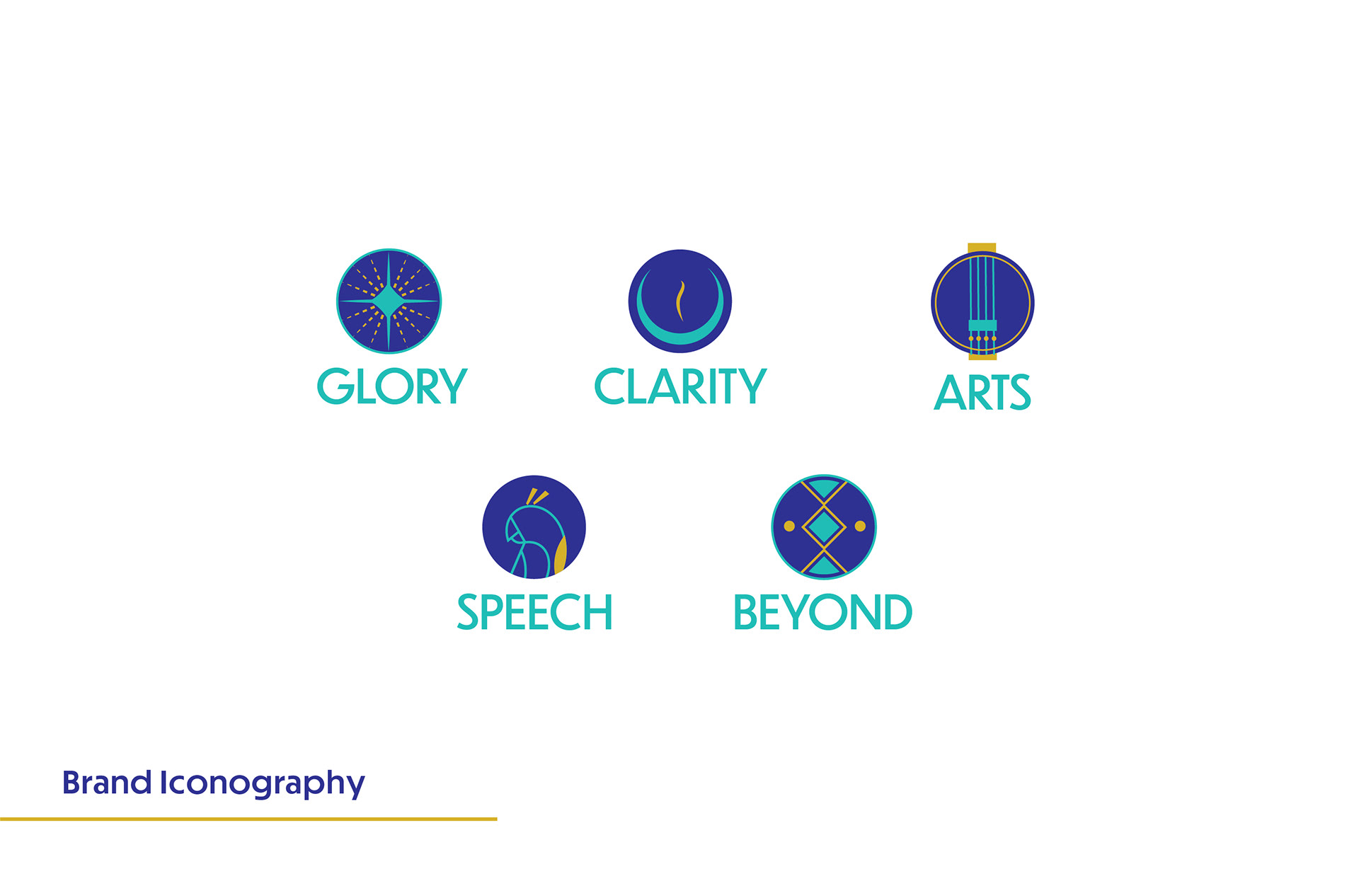 Matangi spiritual brand: brand iconography: glory, clarity, arts, speech and beyond