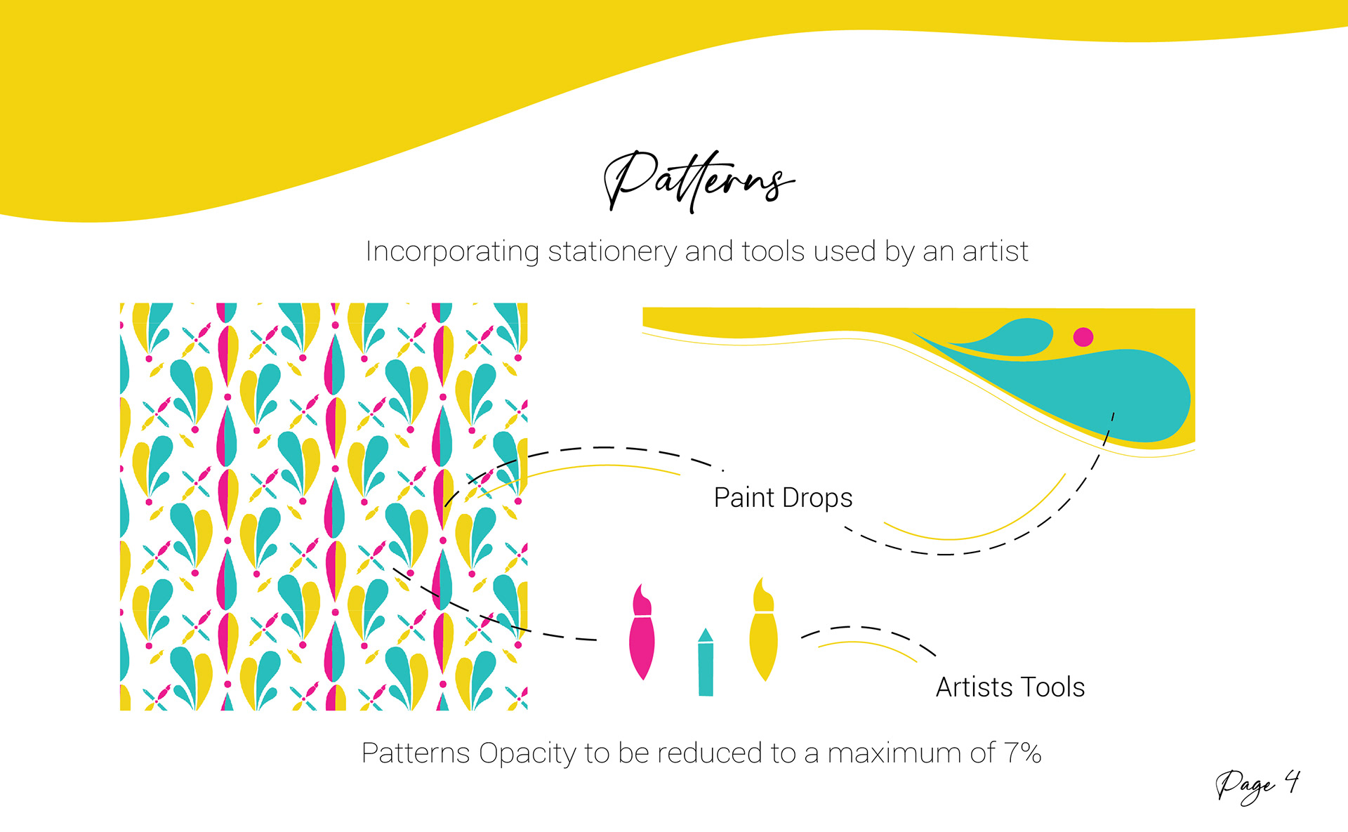 Studio Pistache brand book: patterns made from paint drops and artist tools