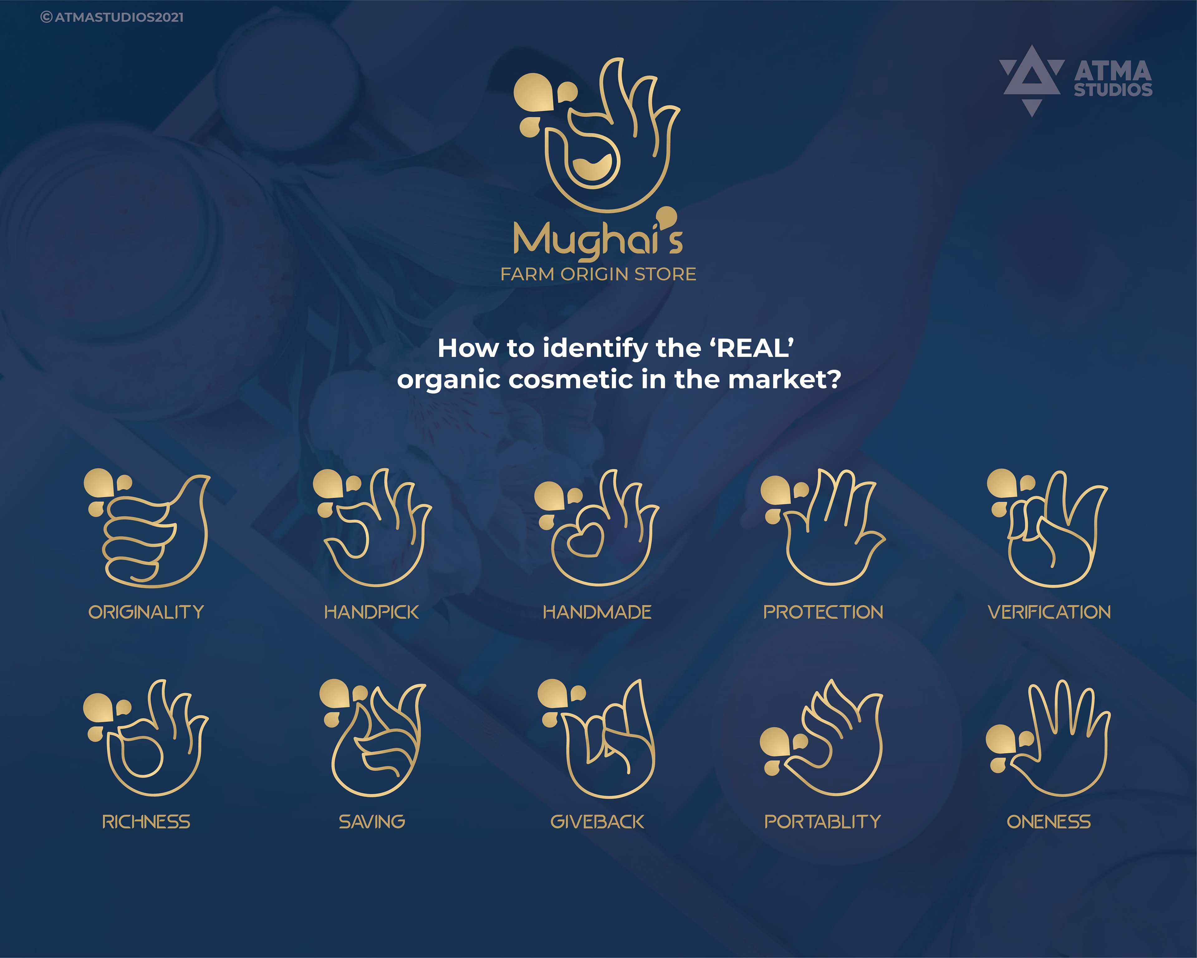 Mughai's Farm Origin Store rebranding: brand deck slide with ten hand gesture icons for identifying real organic cosmetics