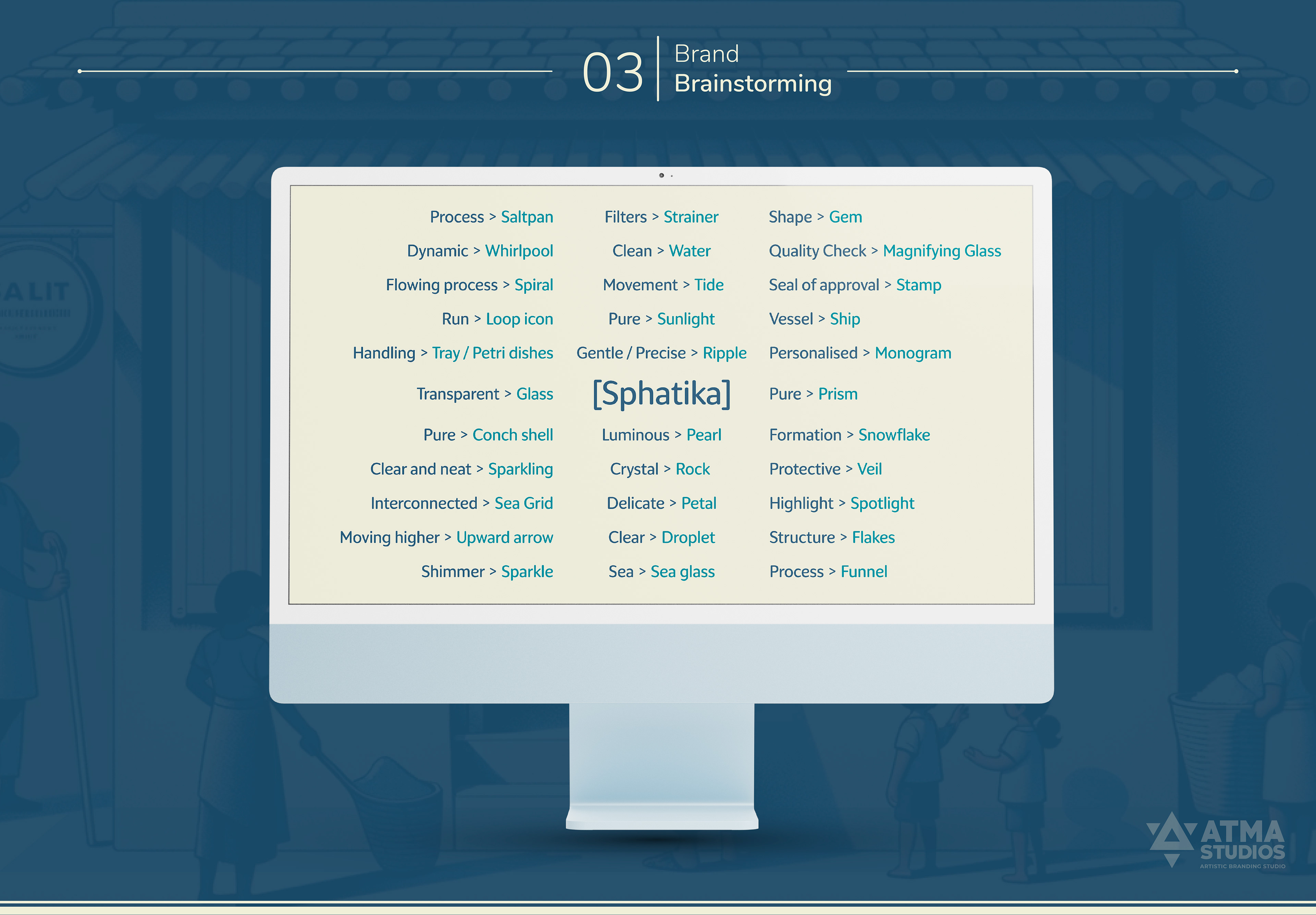 Sphatika premium salt brand: brainstorming keywords on a desktop screen