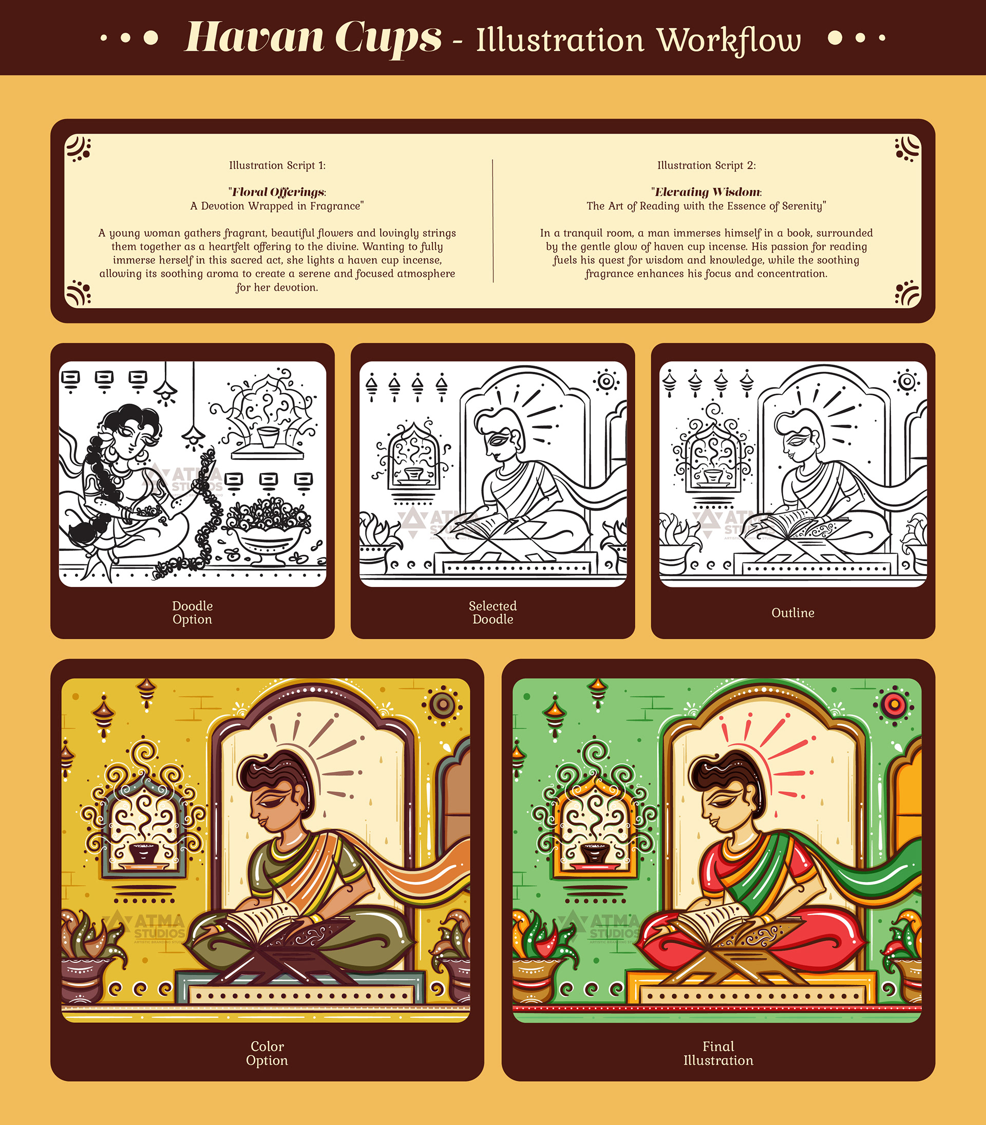 Nandavan Organics package illustrations in neo Bengal folk art: havan cups illustration workflow