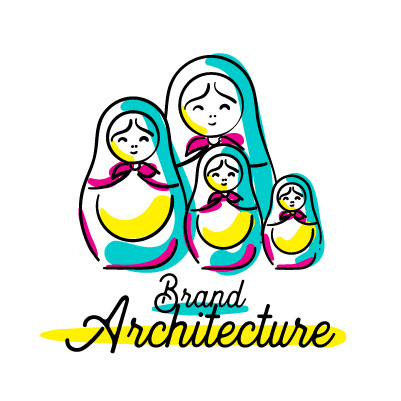 Artpreneur creative program hand-drawn icon: Brand Architecture icon, nesting dolls