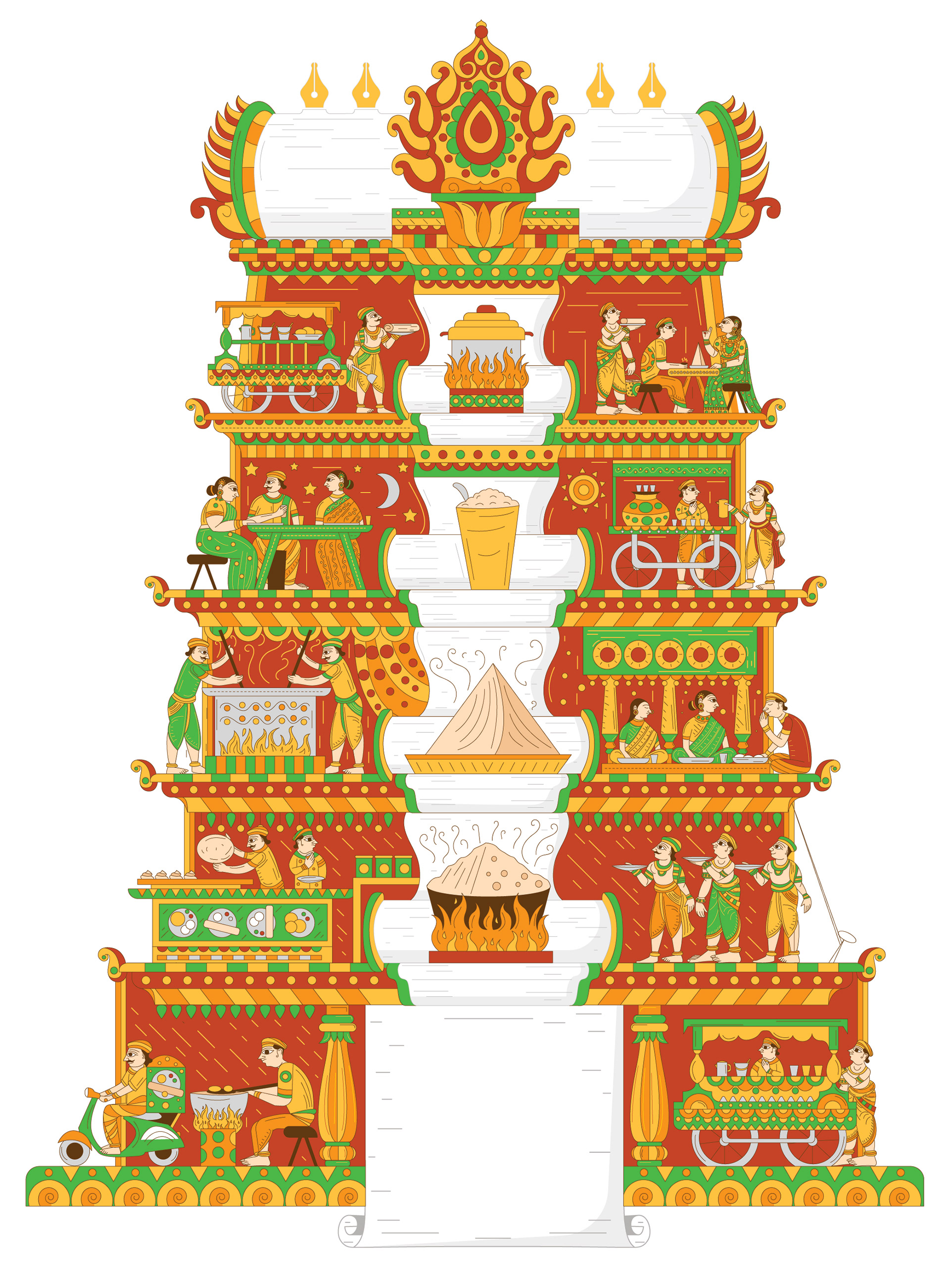 Cheriyal scroll Indian folk art food illustrations: temple tower composition stacking all the food scenes