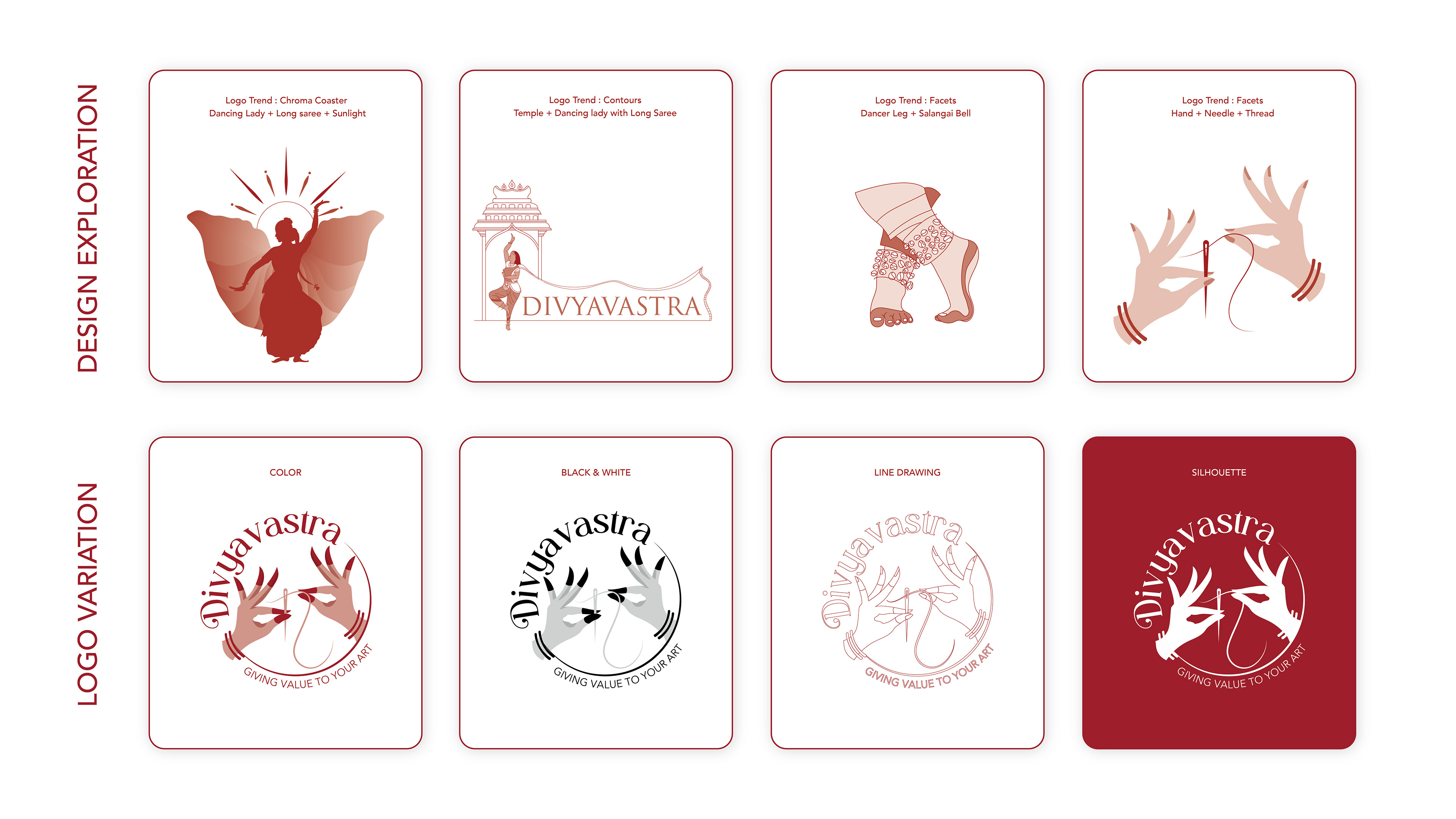 Divyavastra classical dance couture brand: logo design explorations and logo variations grid