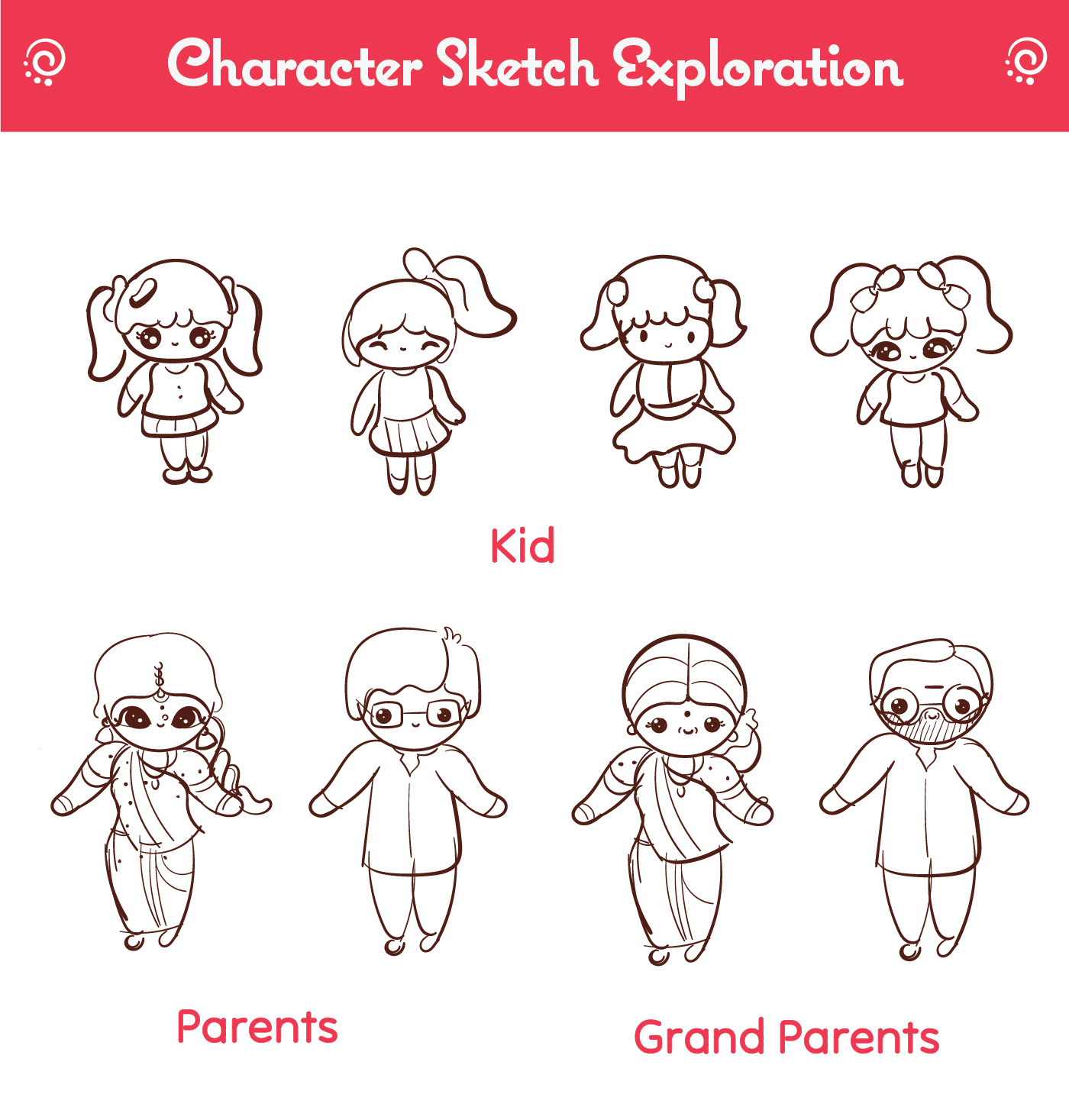 Tvara's Magical Mantra, a children's book on Hindu mantras and rituals: character sketch exploration of kid, parents and grandparents