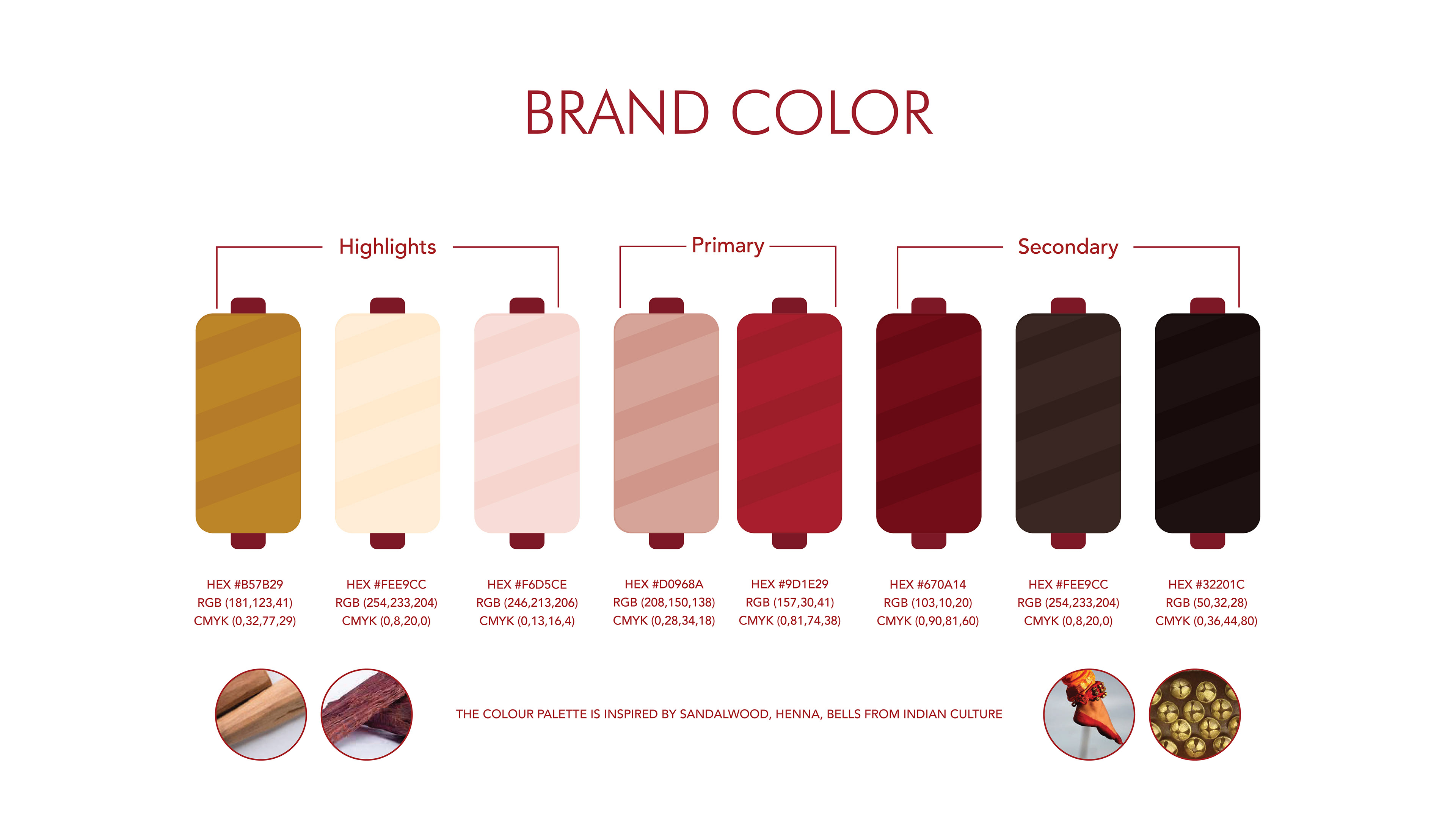 Divyavastra classical dance couture brand: brand colour palette shown as thread spools in gold, pink and maroon