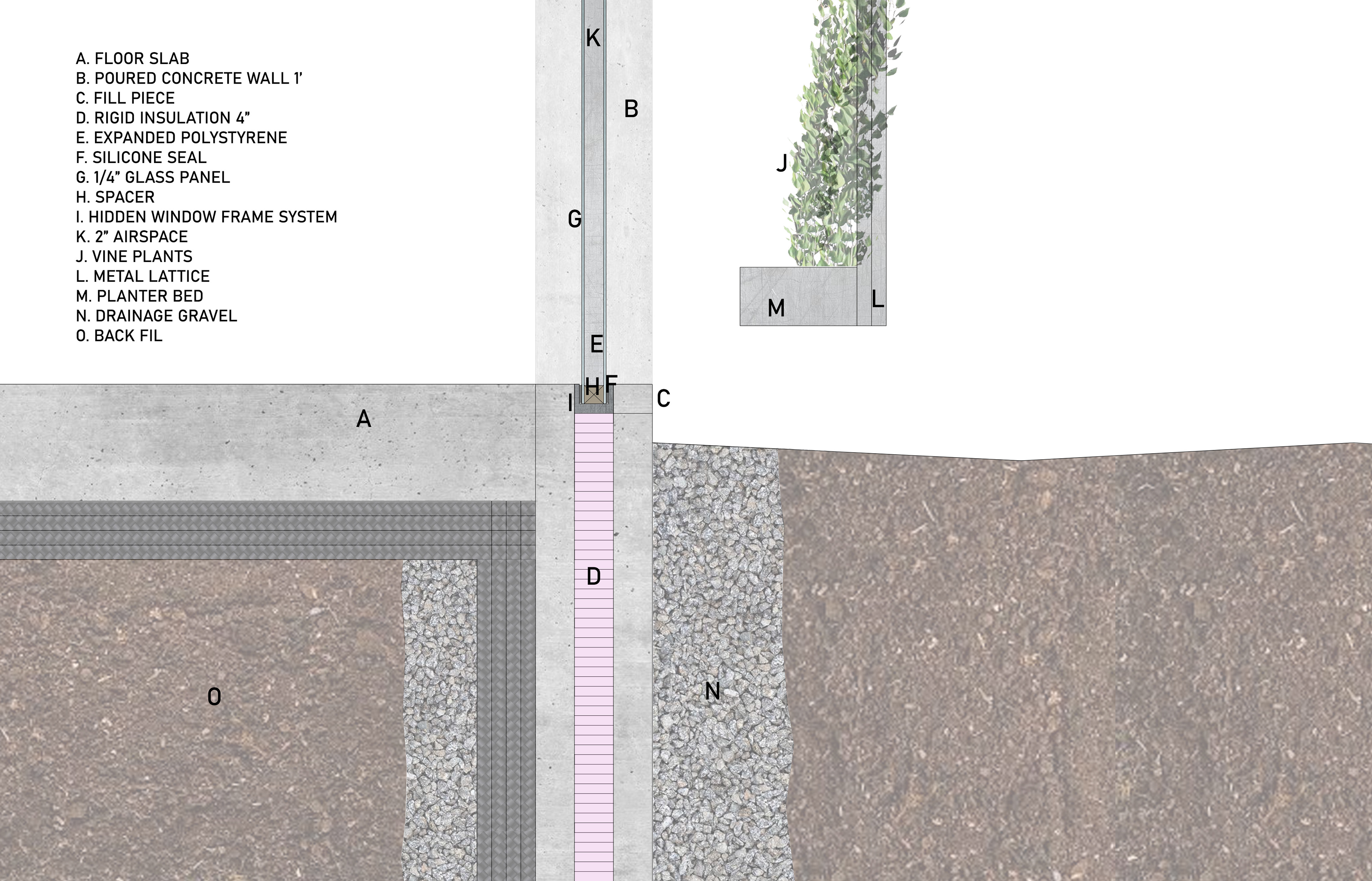 HOW THE BUILDING TOUCHES THE GROUND