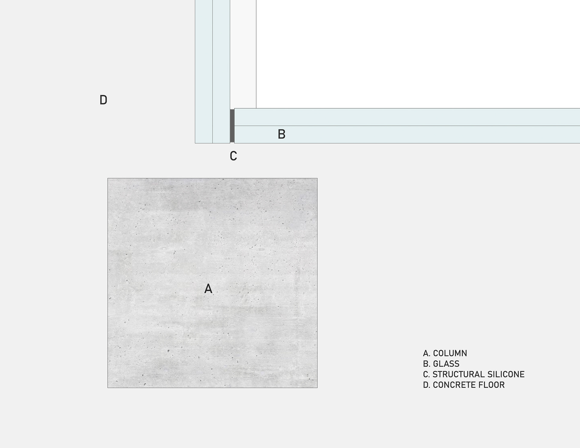 TRANSITION ZONE GLASS CONNECTION