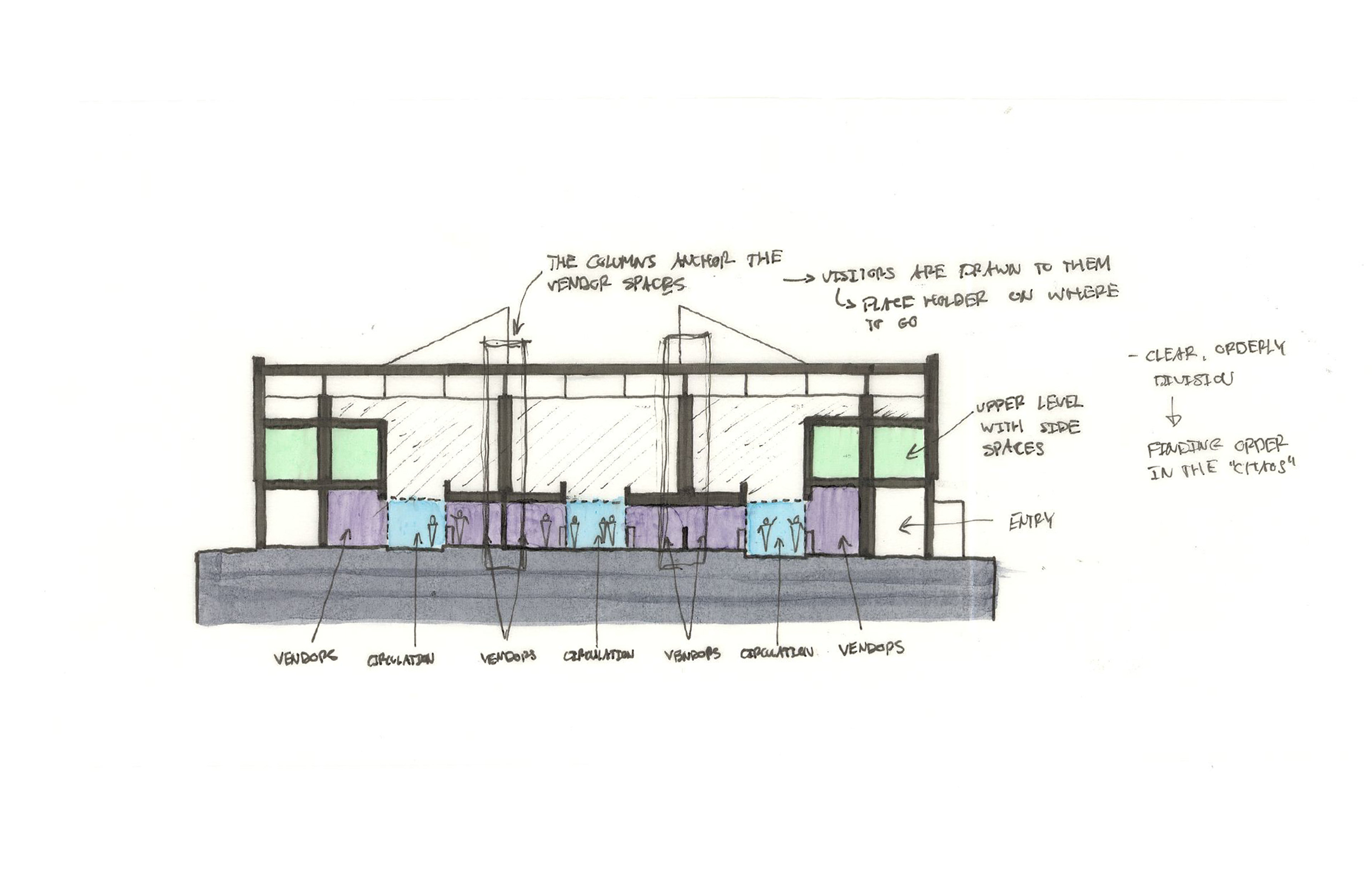 STRUCTURE INFORMING PROGRAM