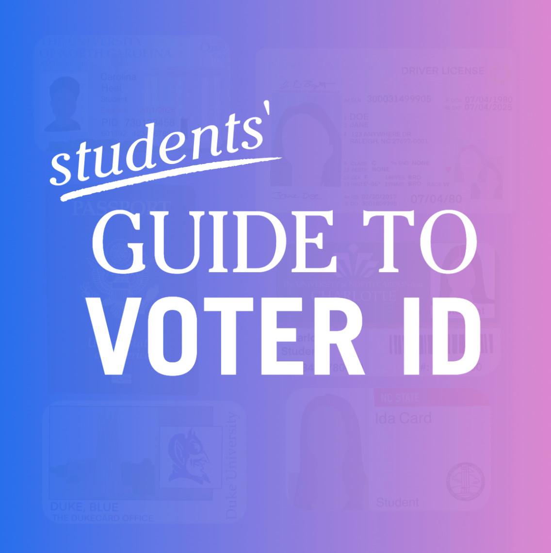 Guide to Voter ID