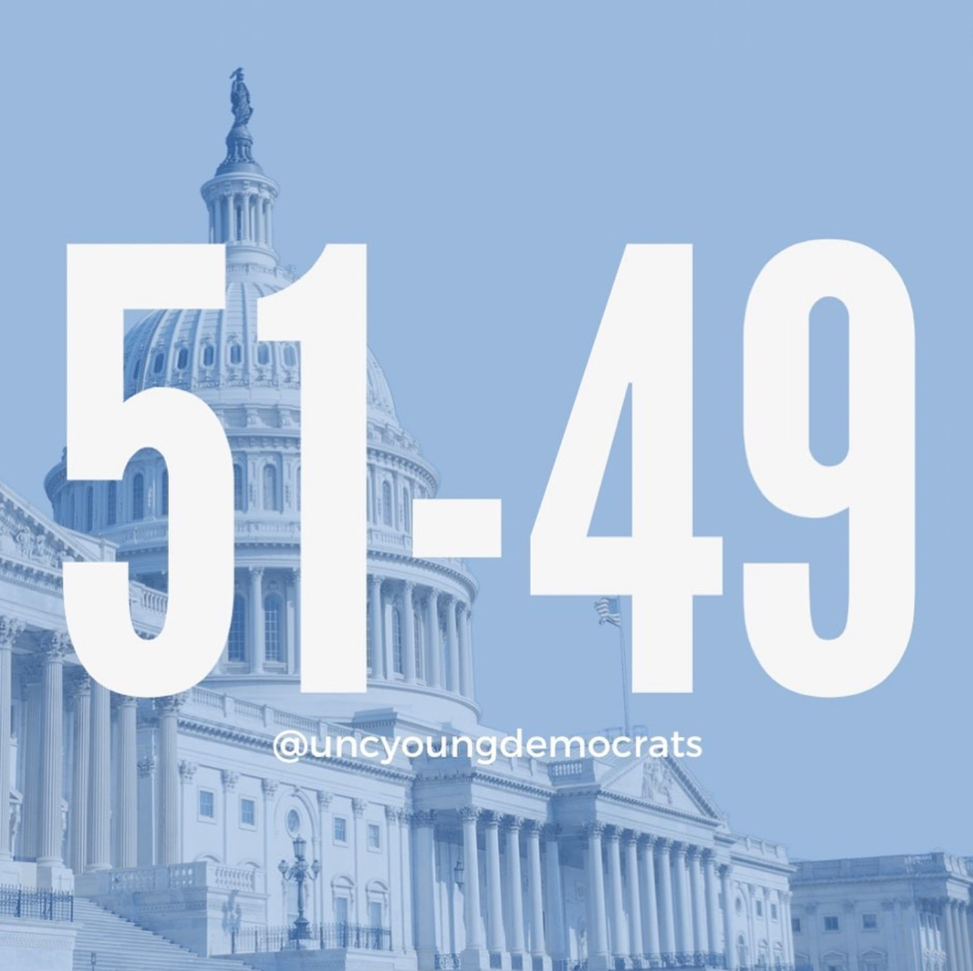 Senate Democratic Majority 2022