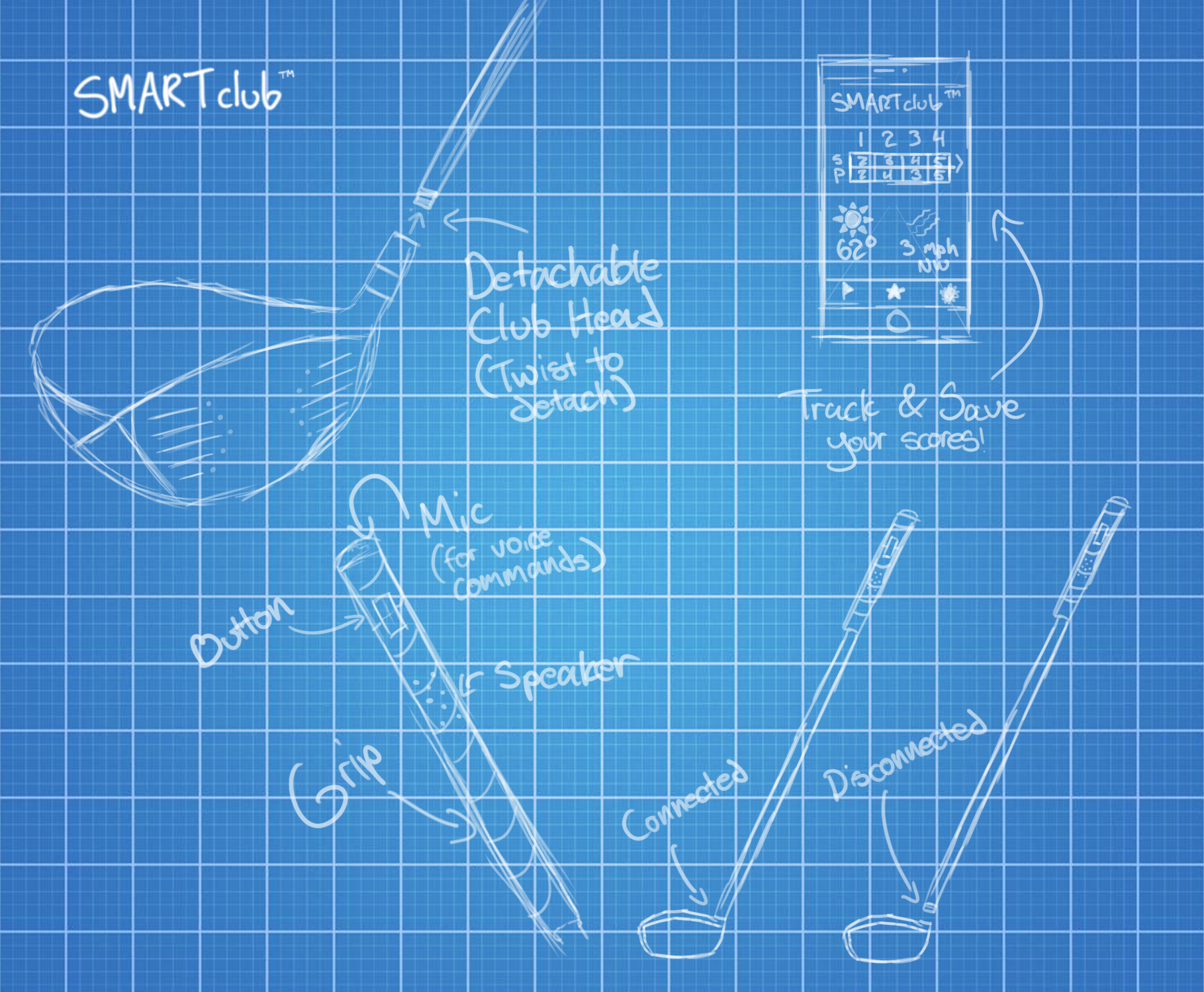 Rough Blueprint Sketches
