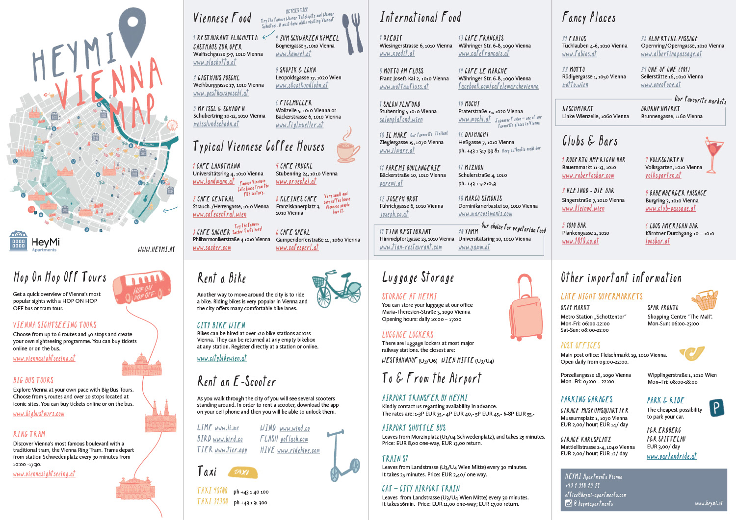 illustration, wien, zentrum, karte, plan, erster bezirk, digital, sightseeing, tourismus, folder
