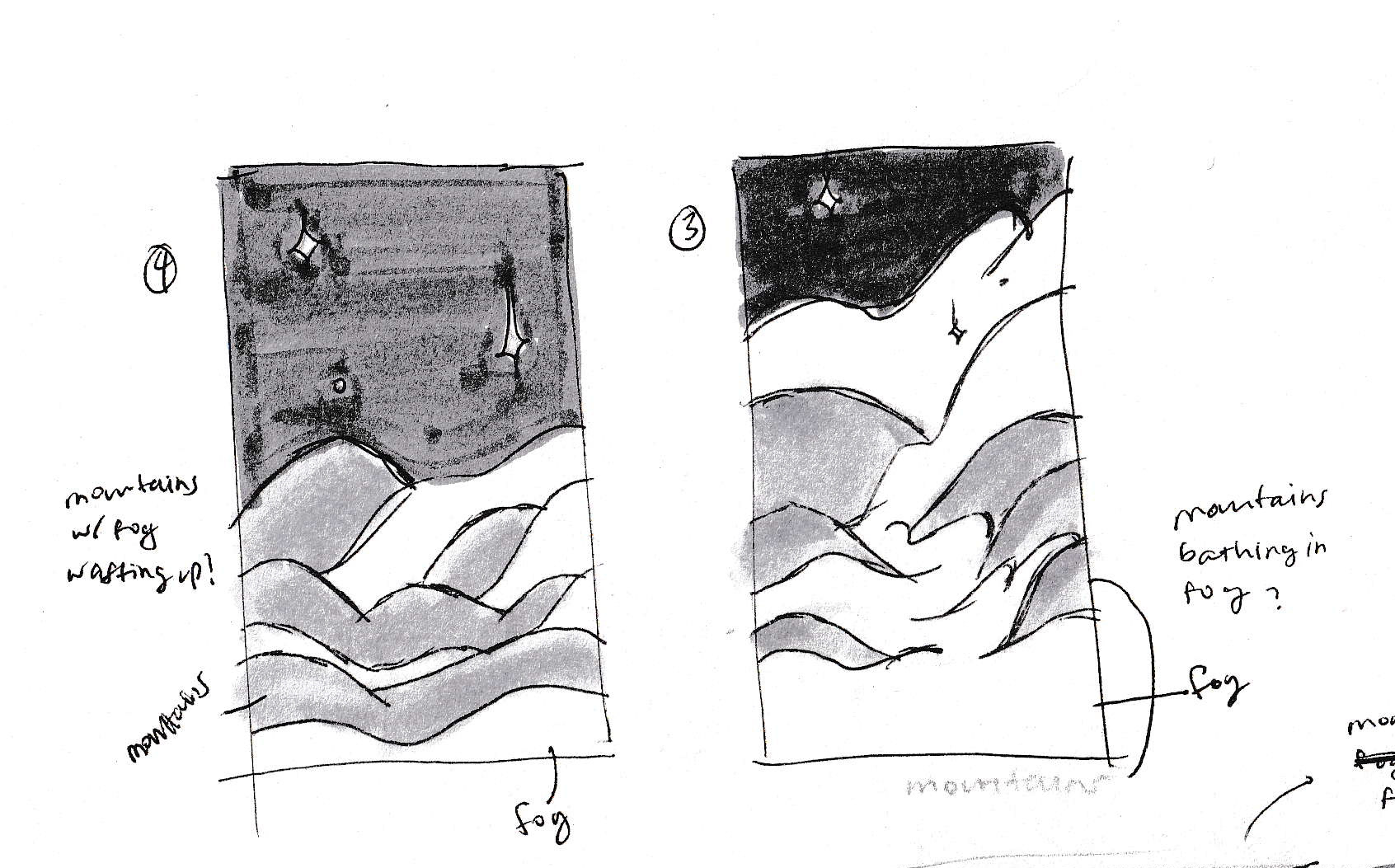Thumbnails