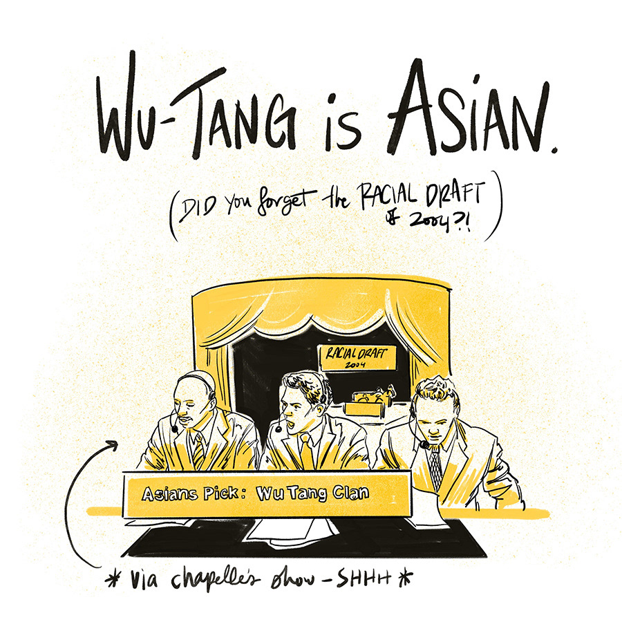Reaction of Asian Hate Crimes