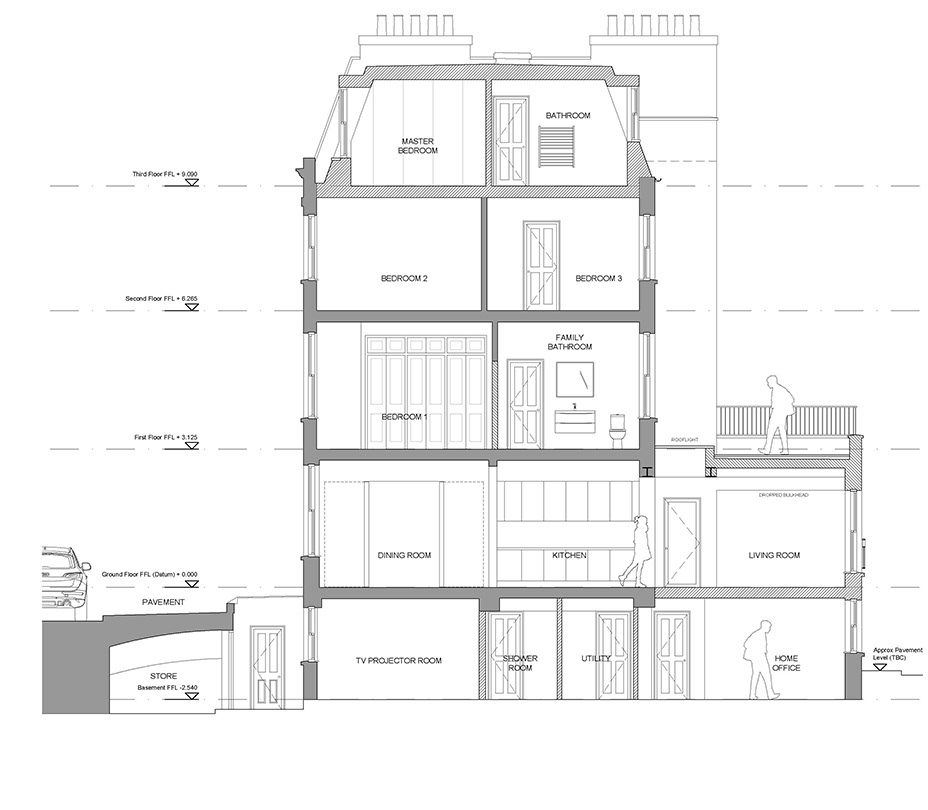 Proposed Cross Section