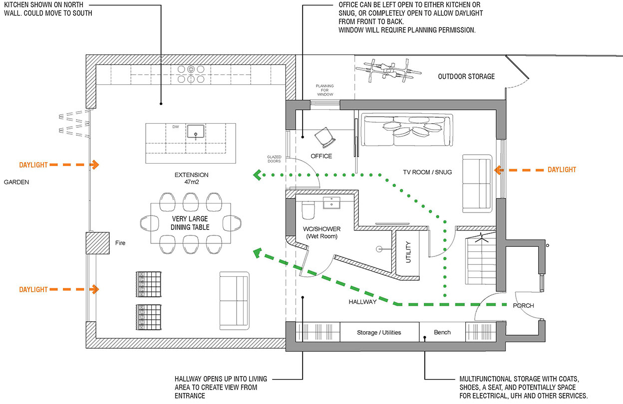 Ground Floor Concept
