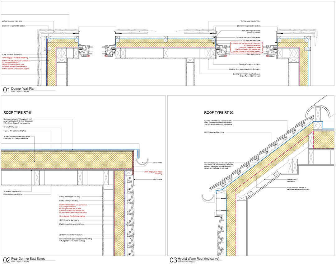 Exemplar Detailing