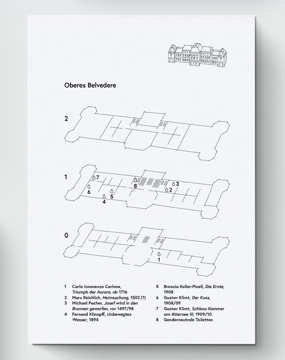 Wege des Wassers / Belvedere