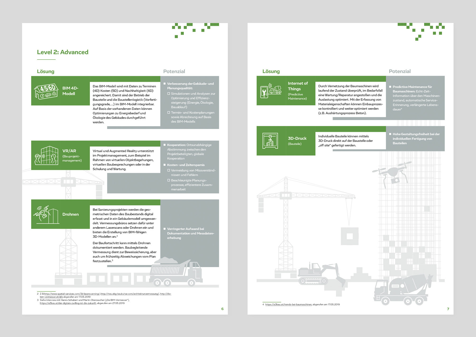 KMU 4.0 – Digital Landscape für die Bauwirtschaft / Gestaltung, Illustration und Satz