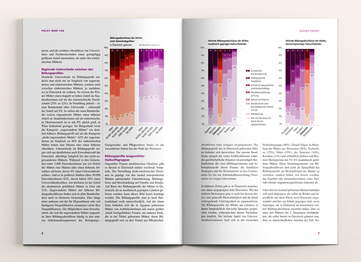 Policy Brief / Migration und Mehrsprachigkeit / AK Wien