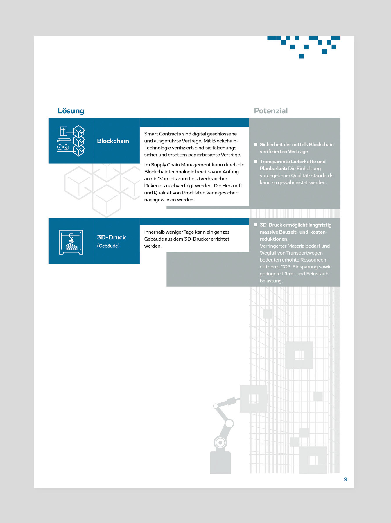 KMU 4.0 – Digital Landscape für die Bauwirtschaft / Gestaltung, Illustration und Satz