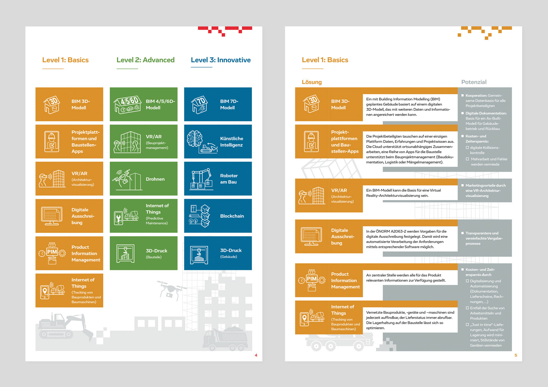 KMU 4.0 – Digital Landscape für die Bauwirtschaft / Gestaltung, Illustration und Satz