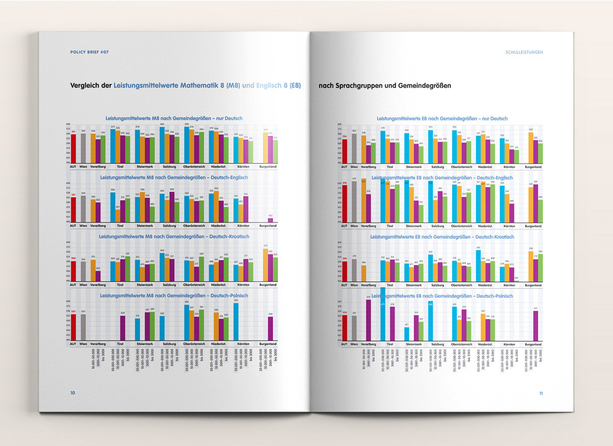 Policy Brief / Migration und Mehrsprachigkeit / AK Wien