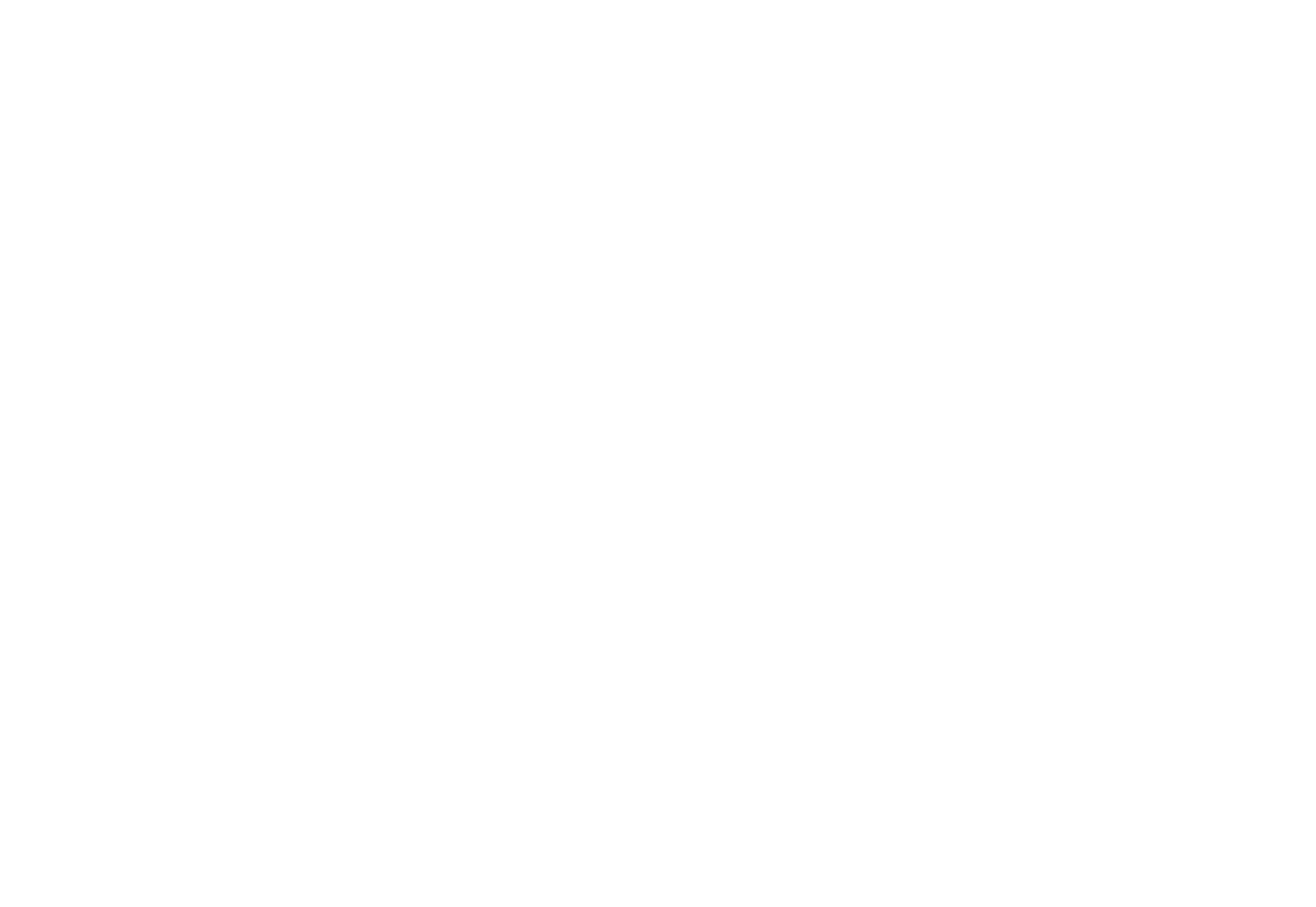 Sweet Scene