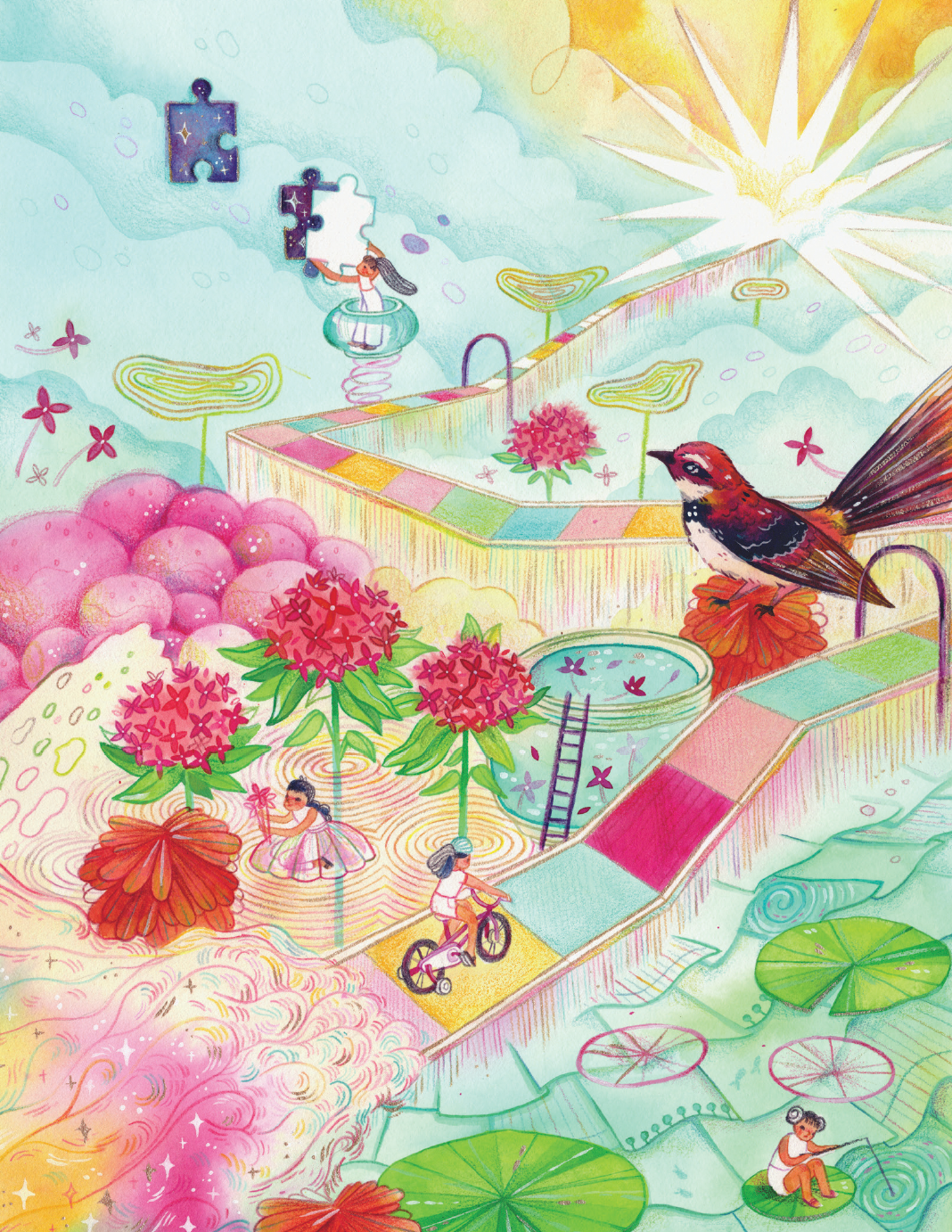 Guided Journey by Allyana Leizel Lopez